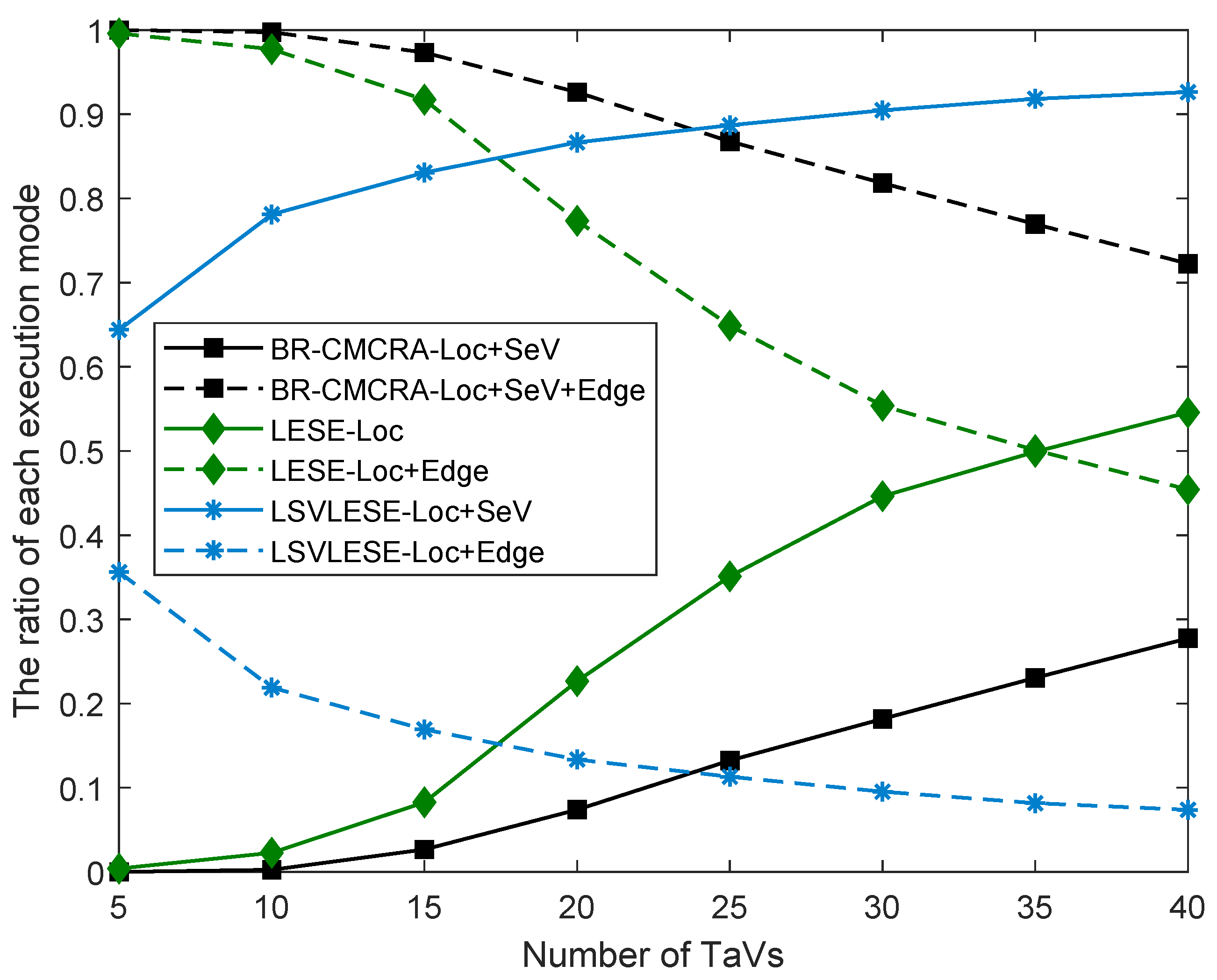 Sensors 24 00069 g006