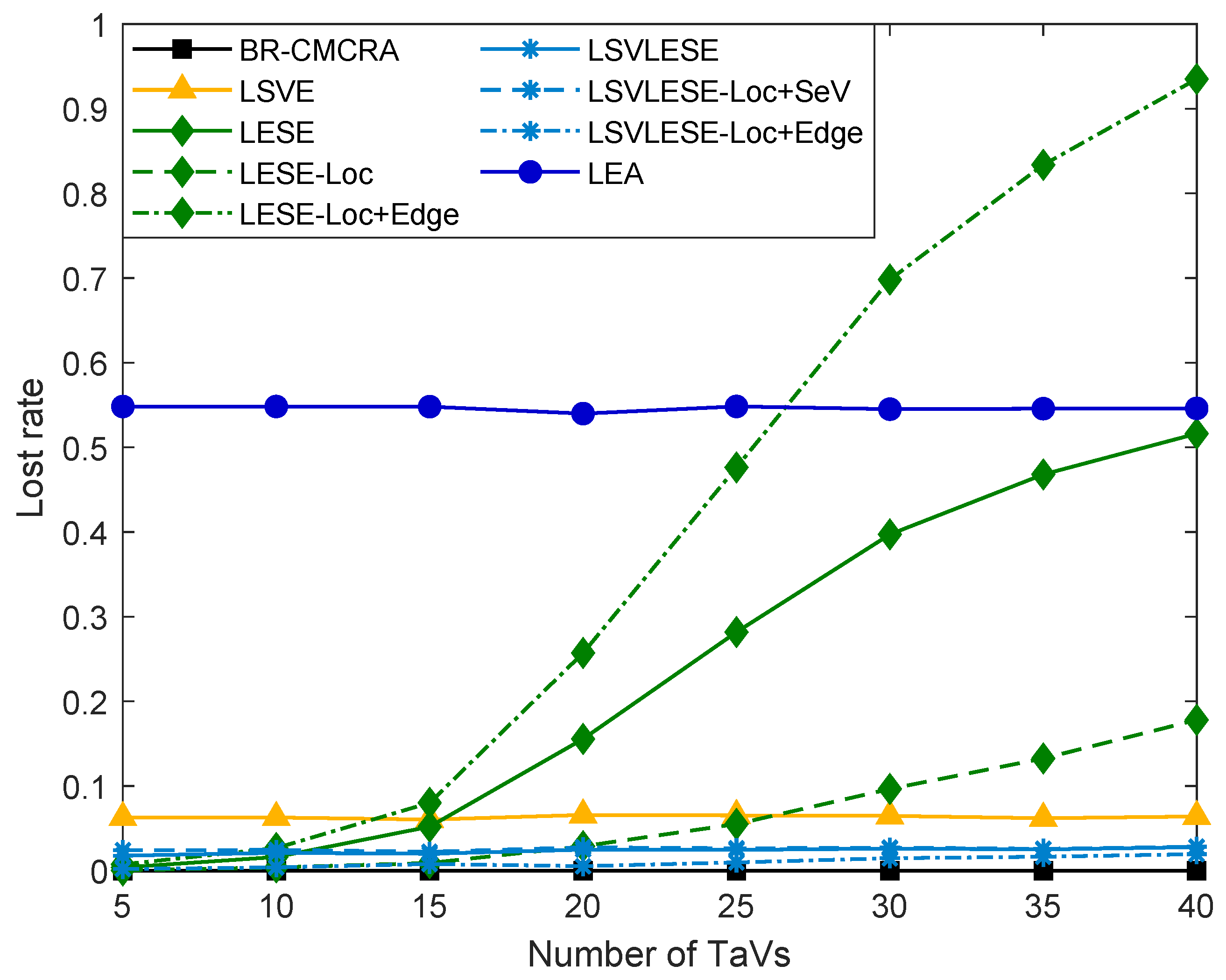 Sensors 24 00069 g007