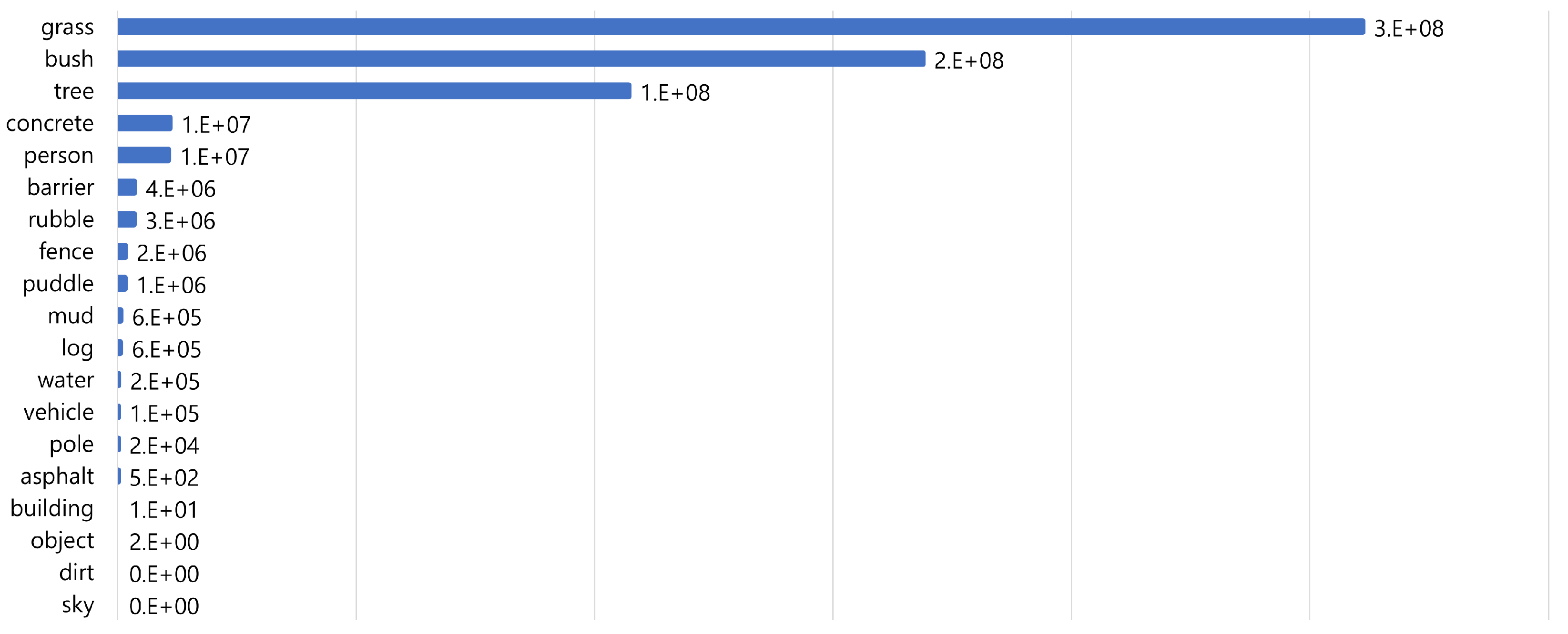 Sensors 24 00079 g002