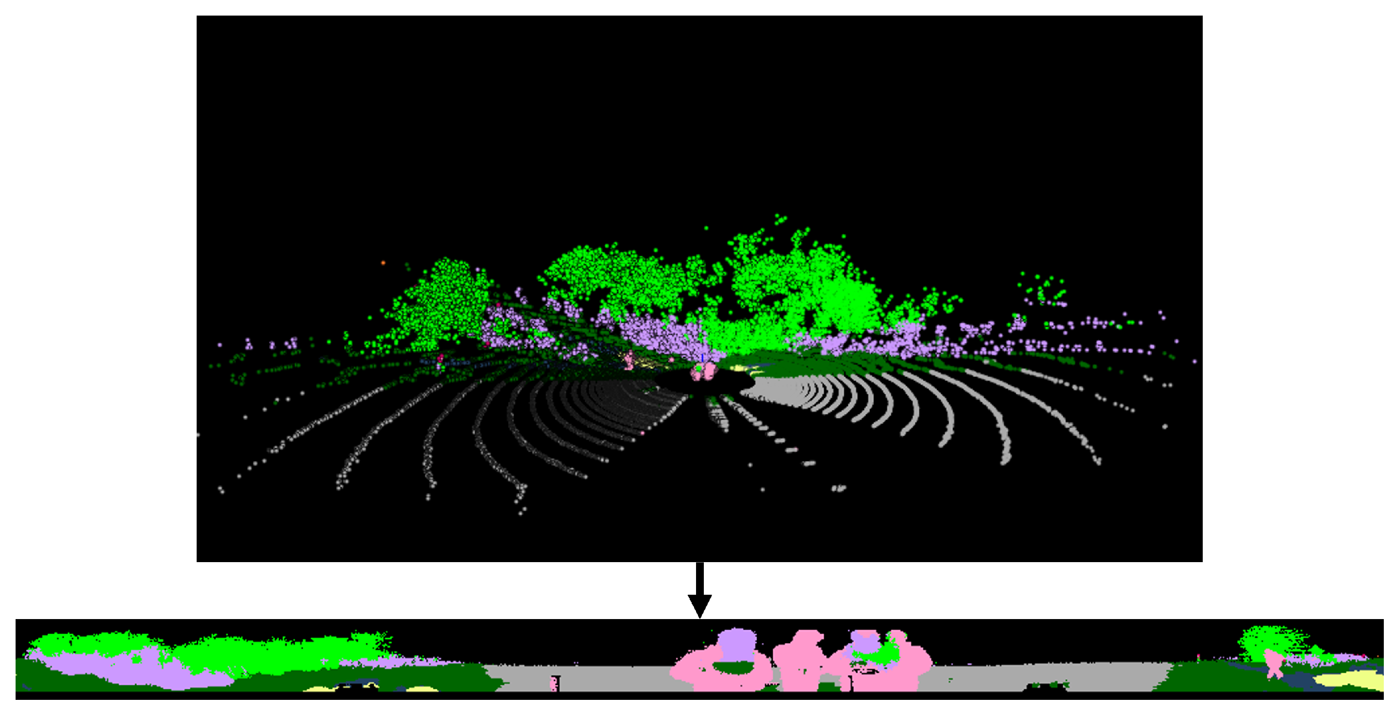 Sensors 24 00079 g003