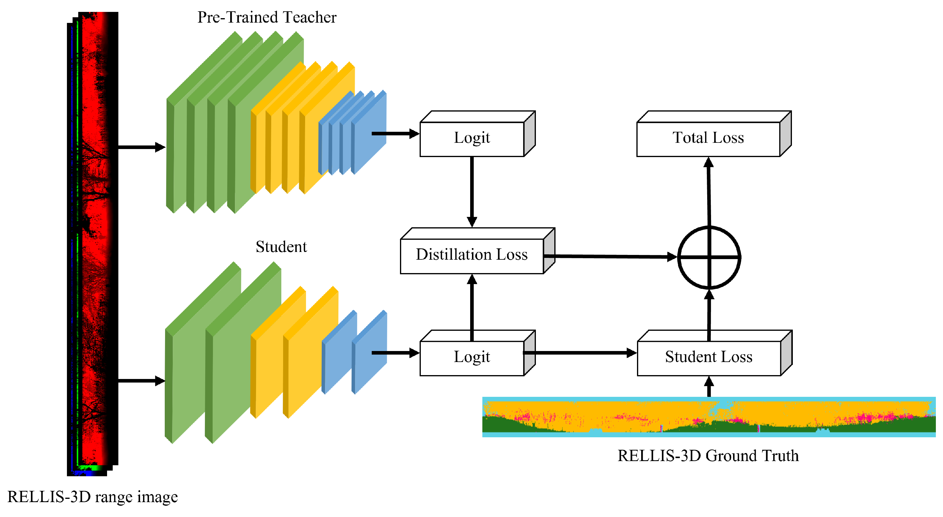 Sensors 24 00079 g004
