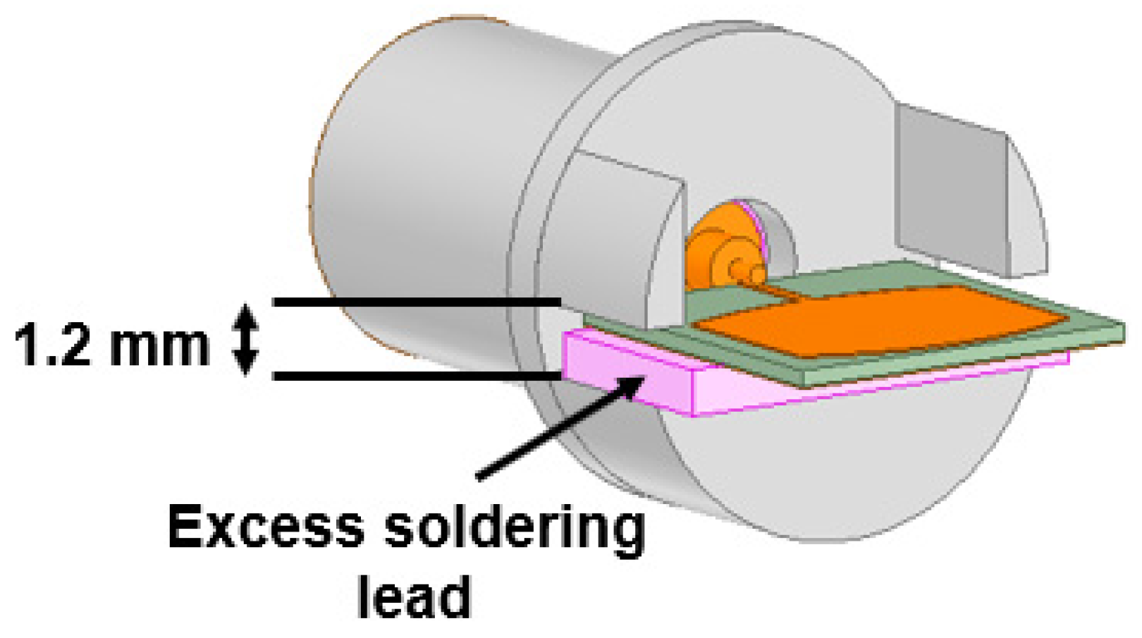 Sensors 24 00103 g012