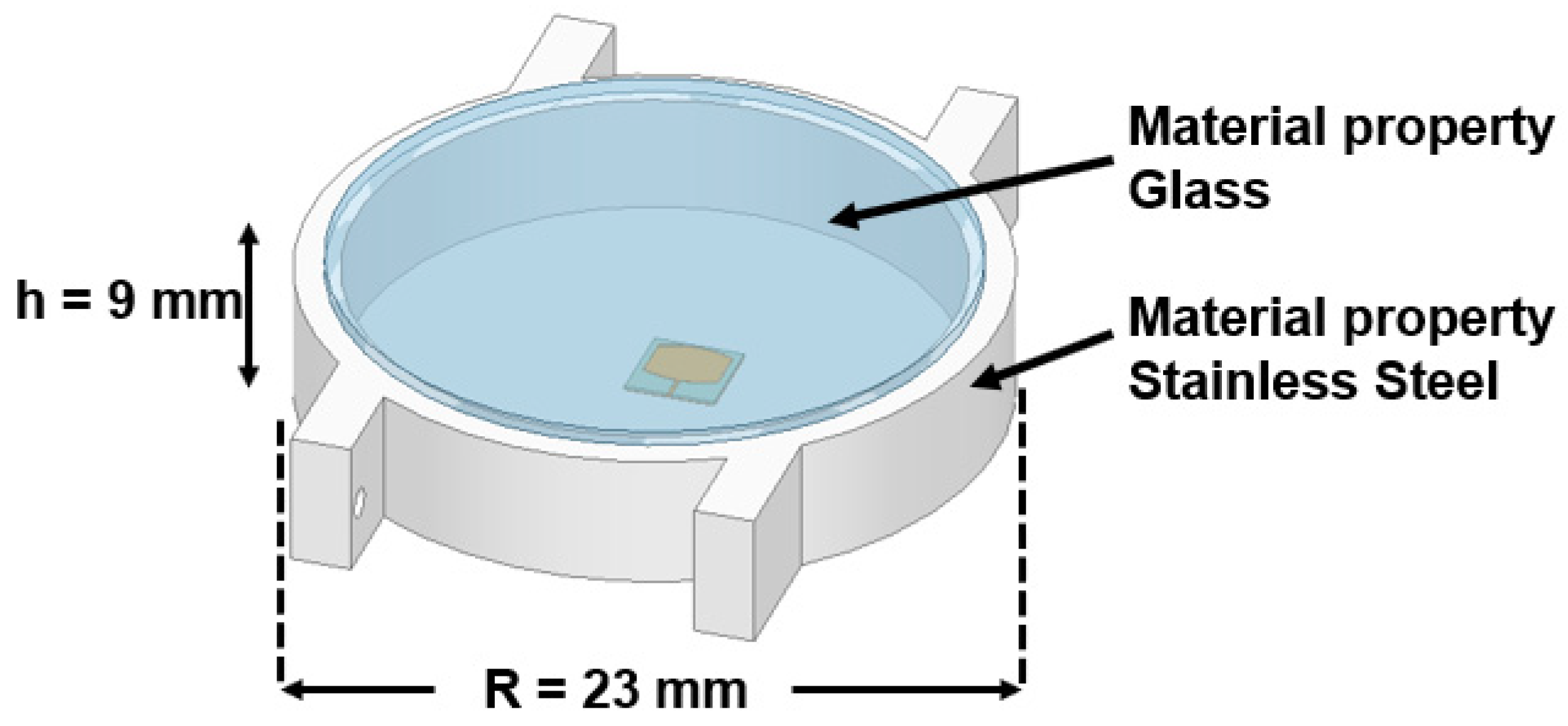 Sensors 24 00103 g014
