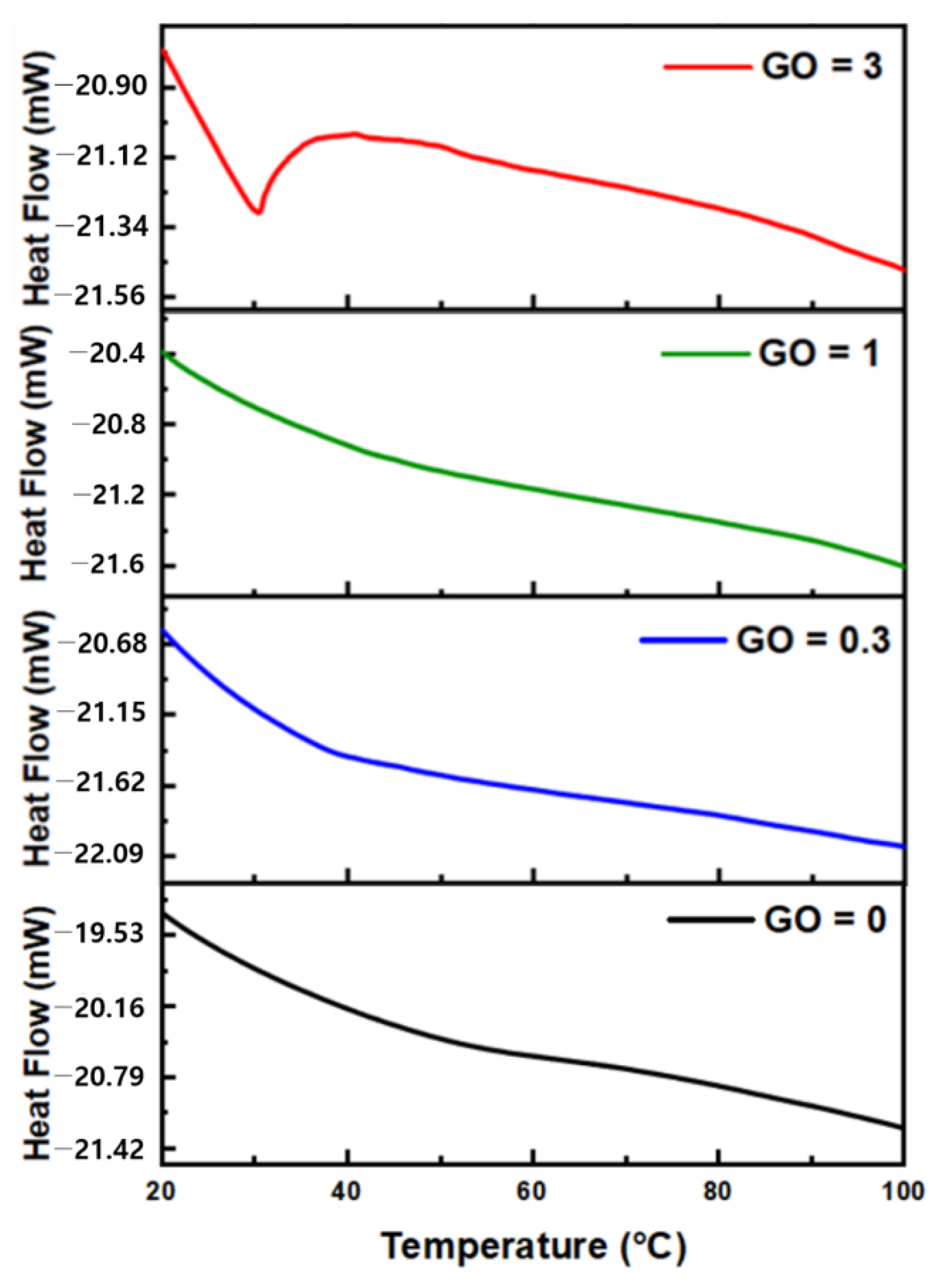 Sensors 24 00104 g009
