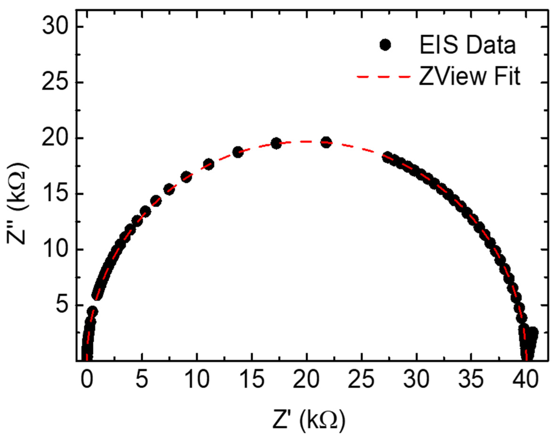 Sensors 24 00131 g002