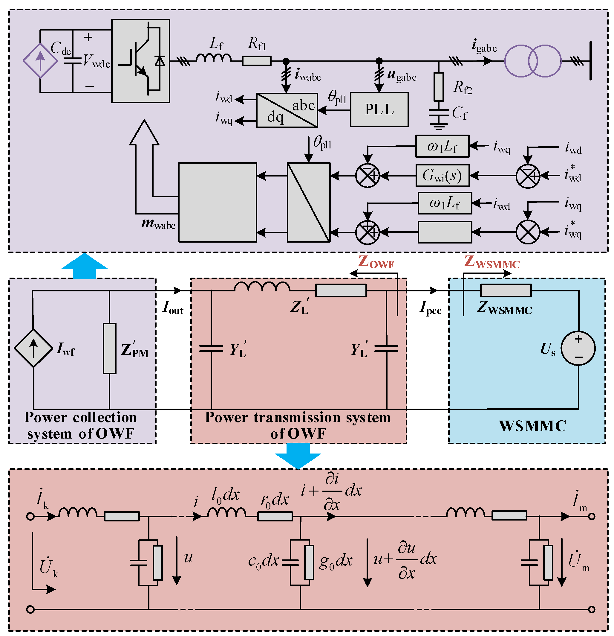Sensors 24 00139 g004