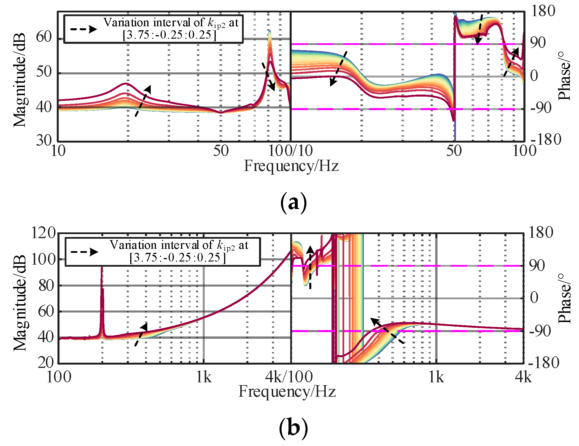 Sensors 24 00139 g010
