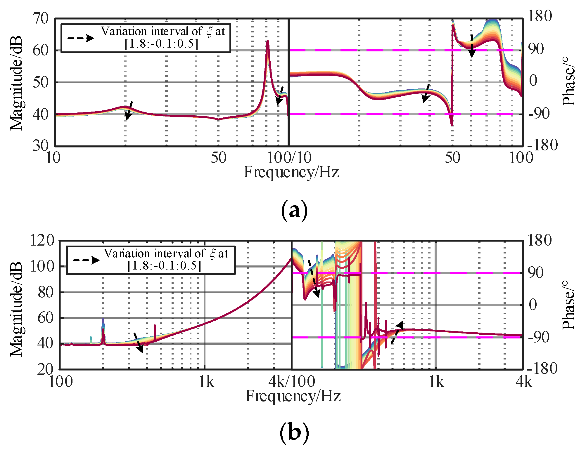 Sensors 24 00139 g012