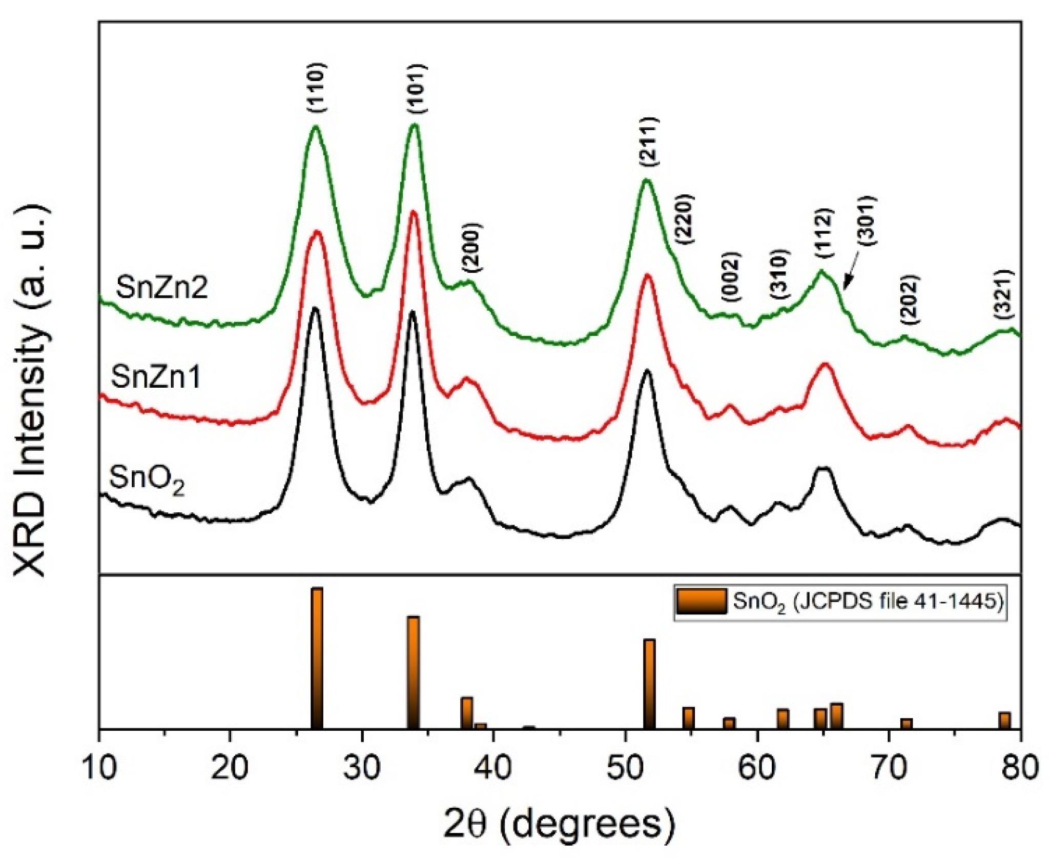 Sensors 24 00140 g001