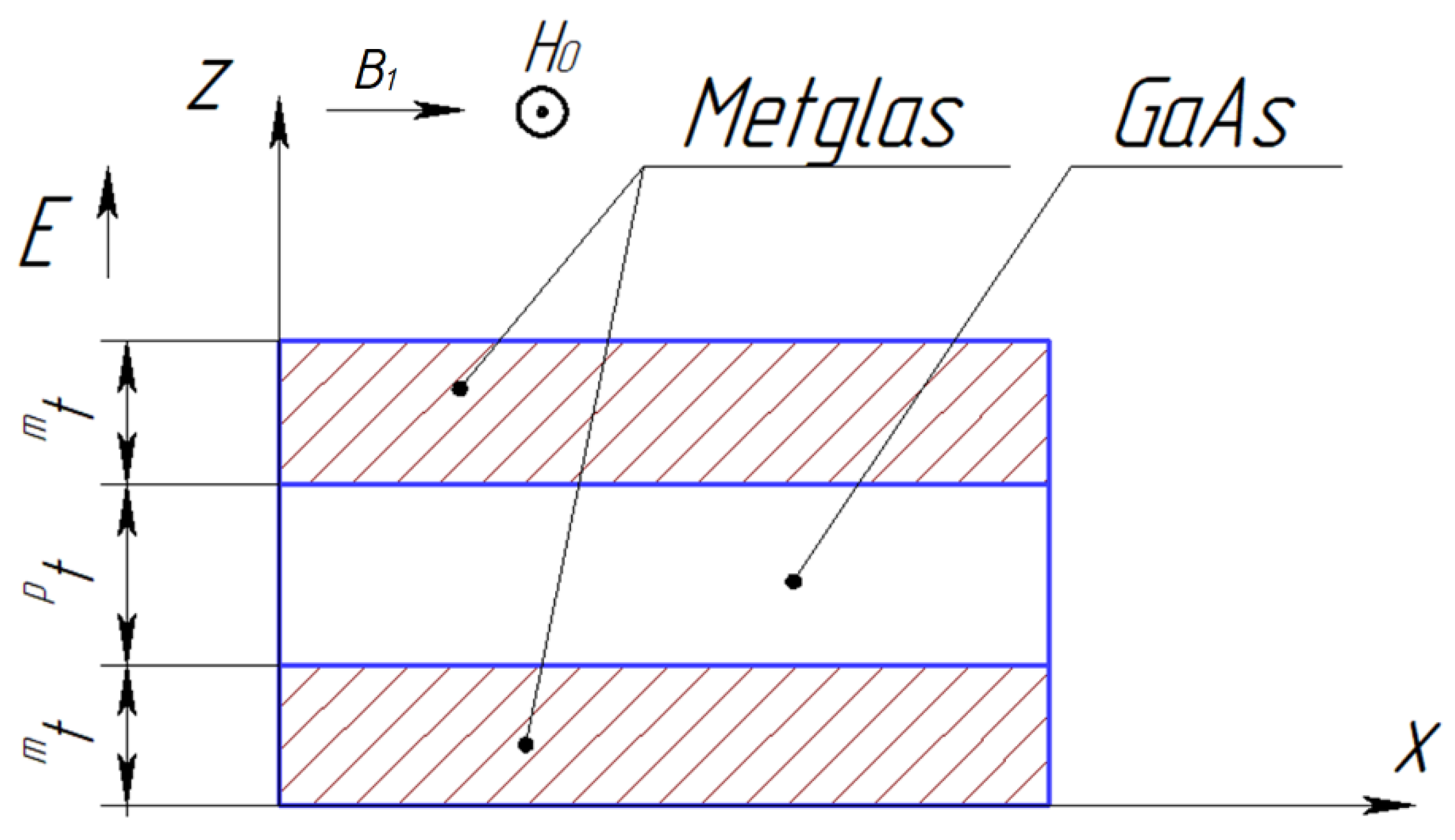 Sensors 24 00151 g006