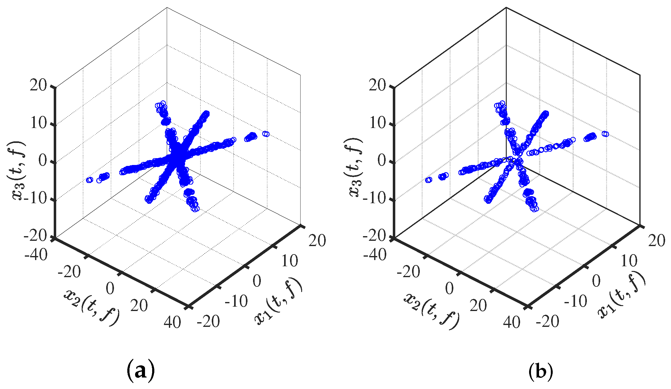 Sensors 24 00167 g002