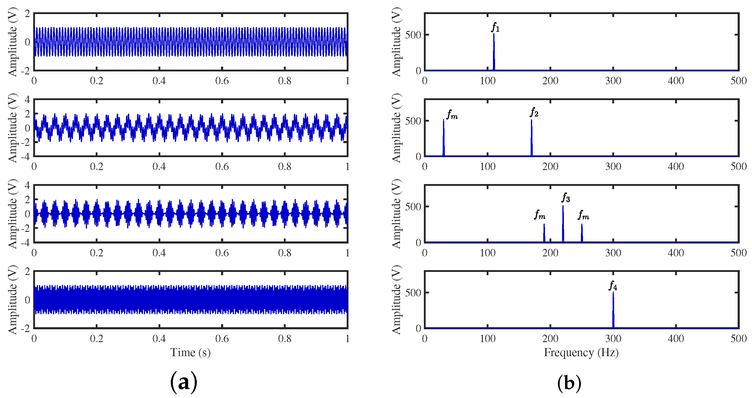 Sensors 24 00167 g014