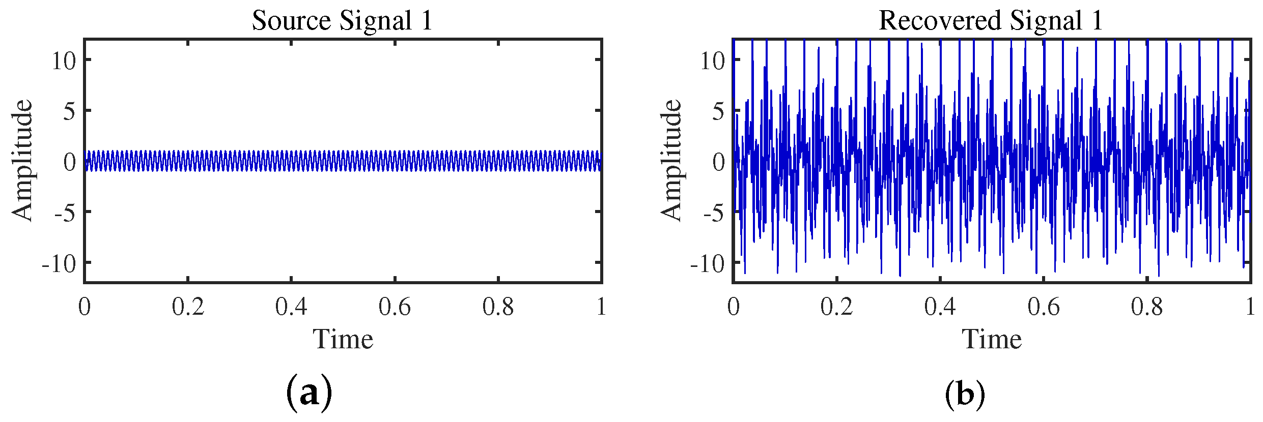 Sensors 24 00167 g016