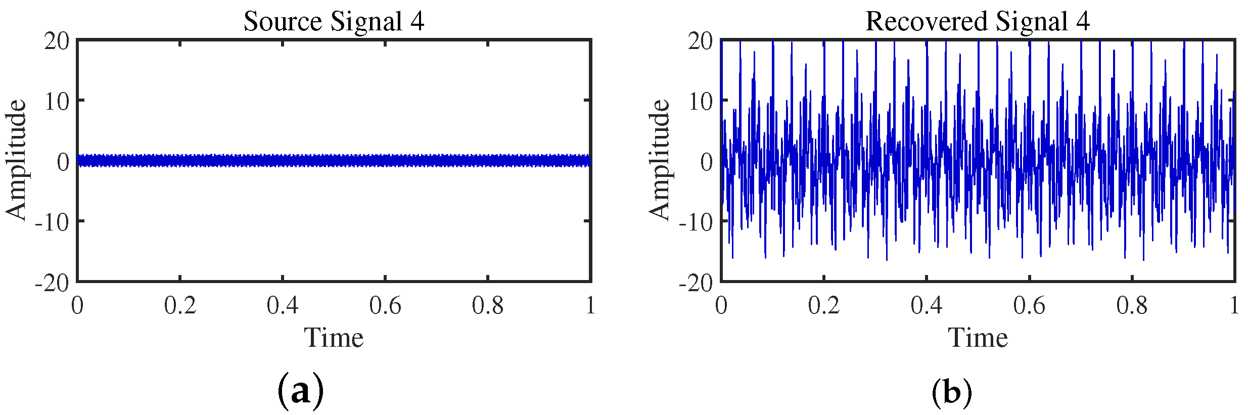 Sensors 24 00167 g019