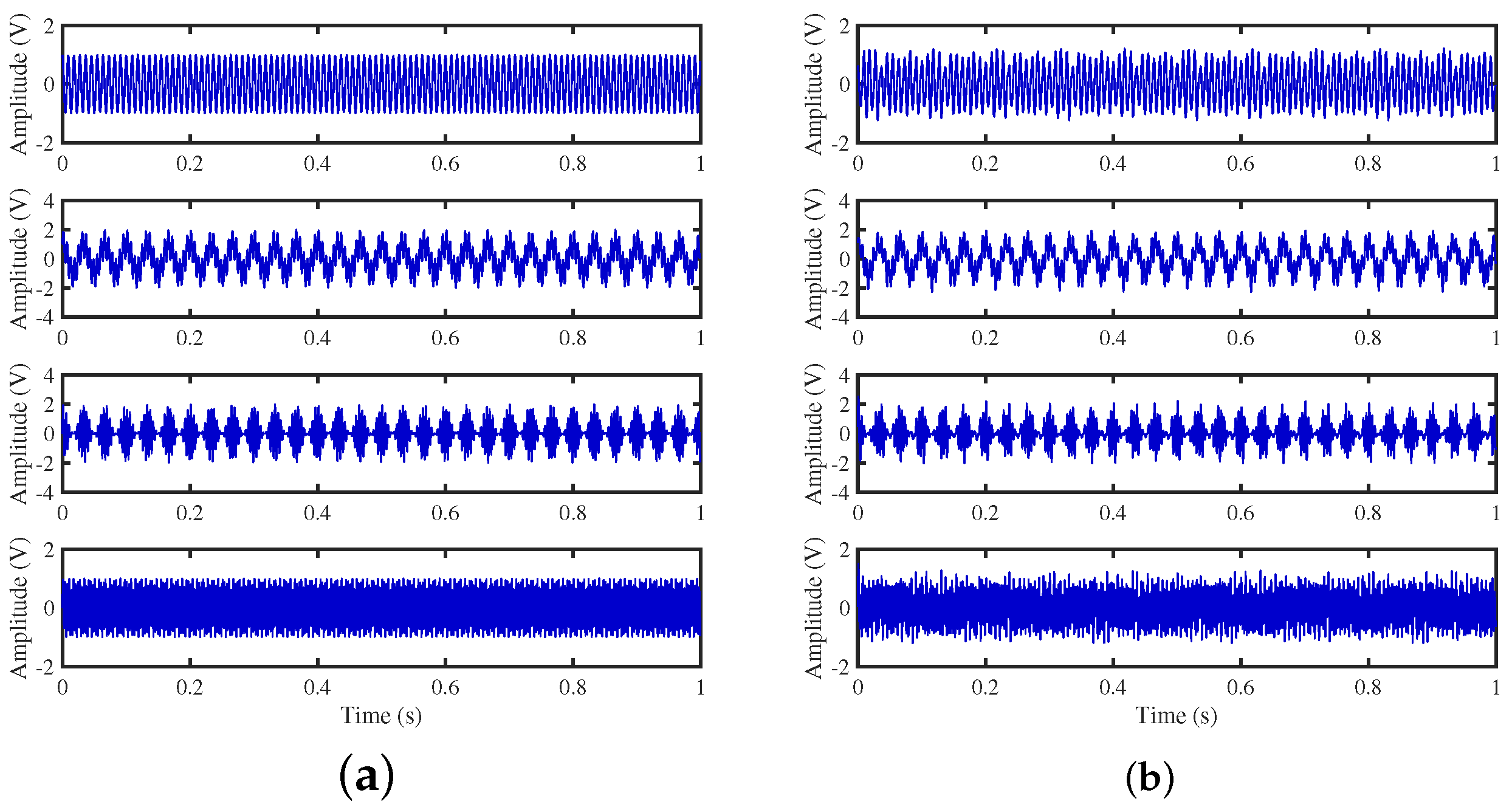 Sensors 24 00167 g025