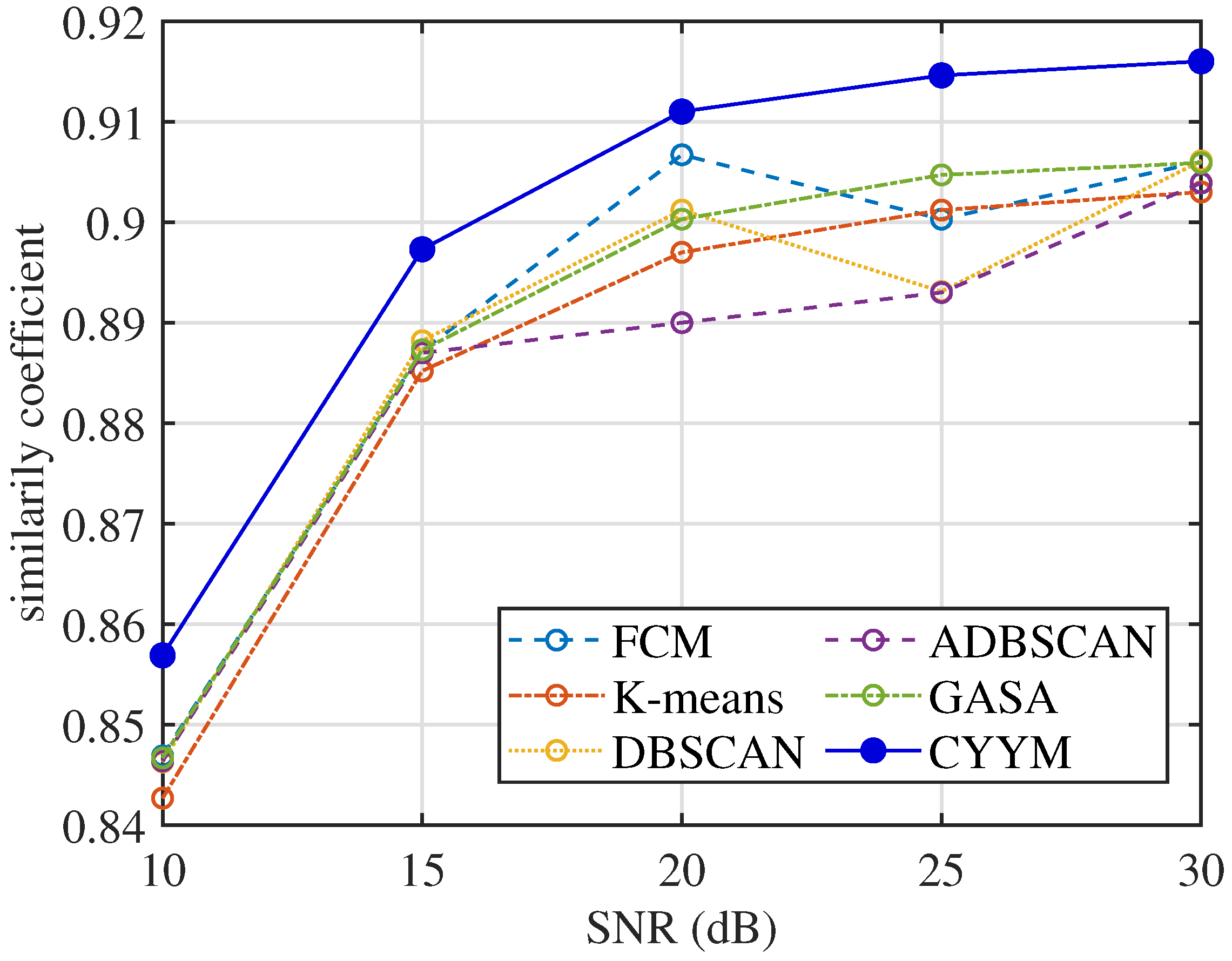 Sensors 24 00167 g032