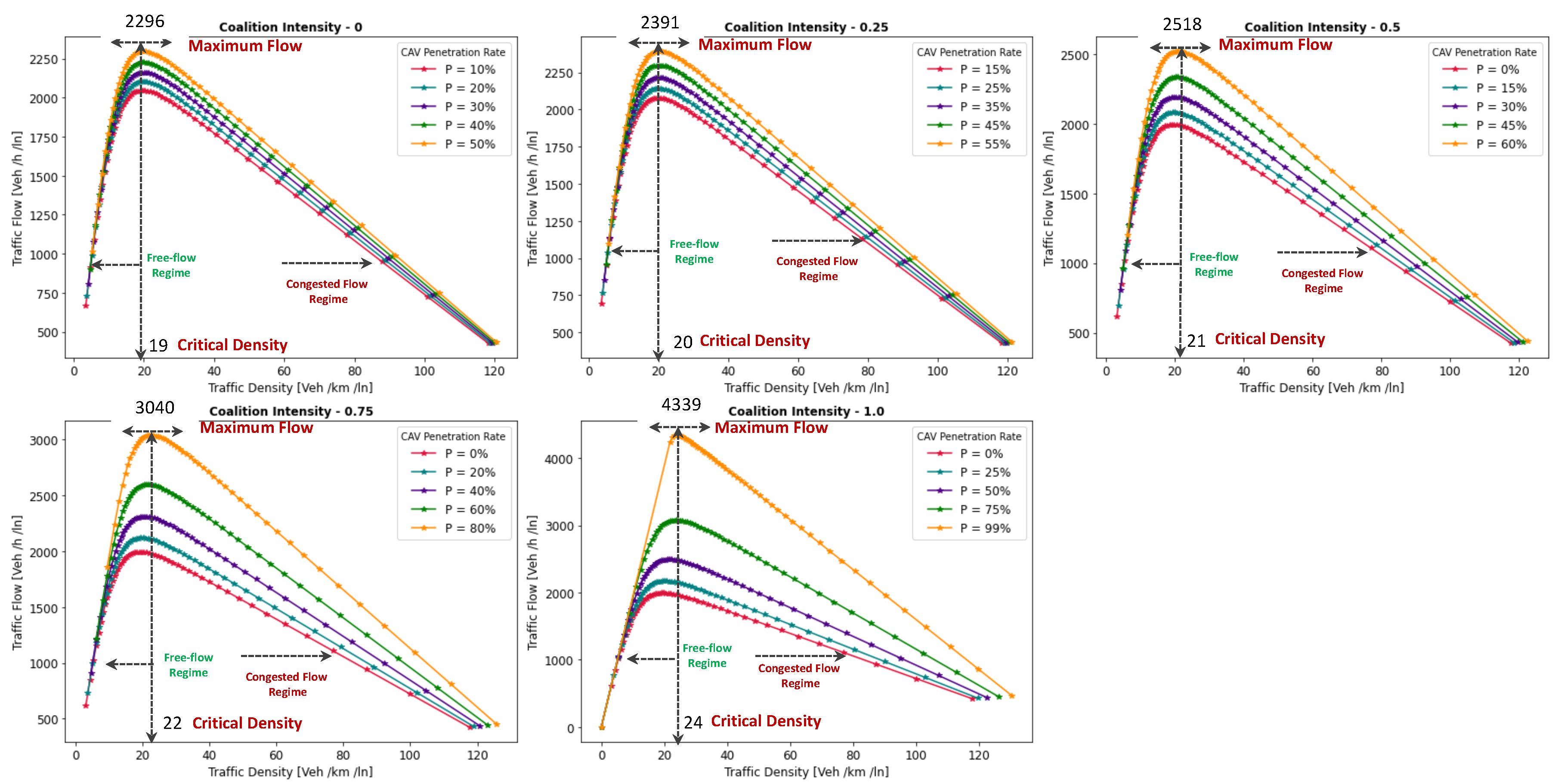 Sensors 24 00182 g007