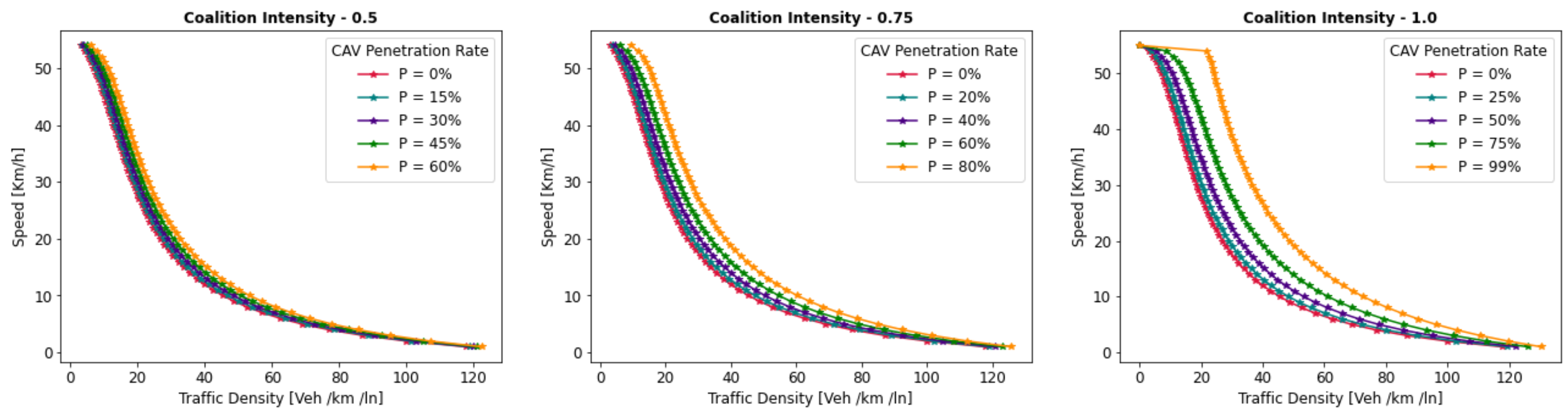 Sensors 24 00182 g008