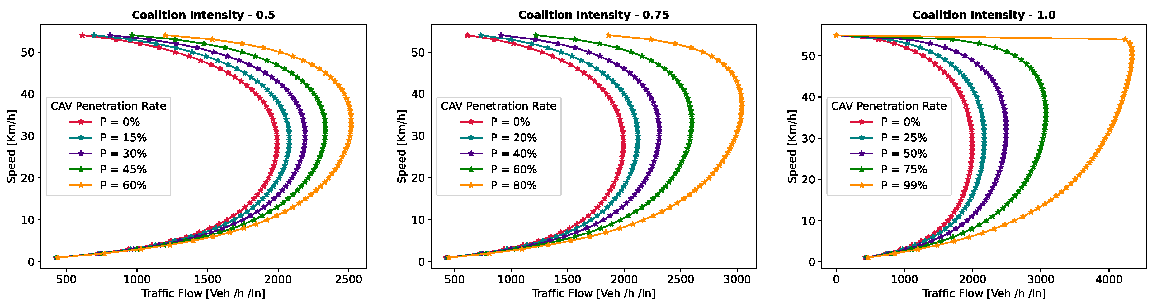 Sensors 24 00182 g009