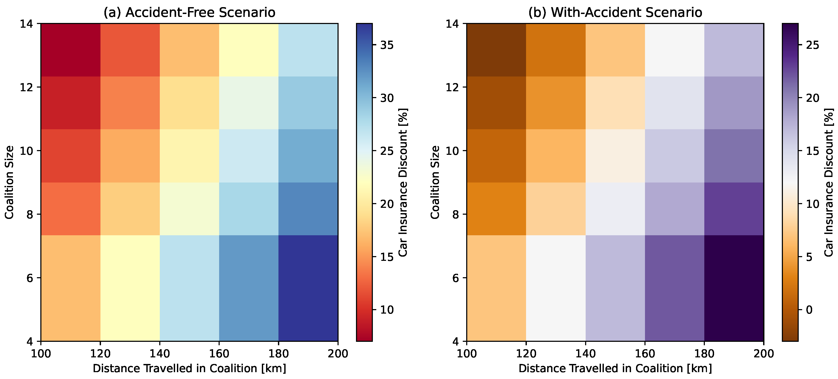 Sensors 24 00182 g013