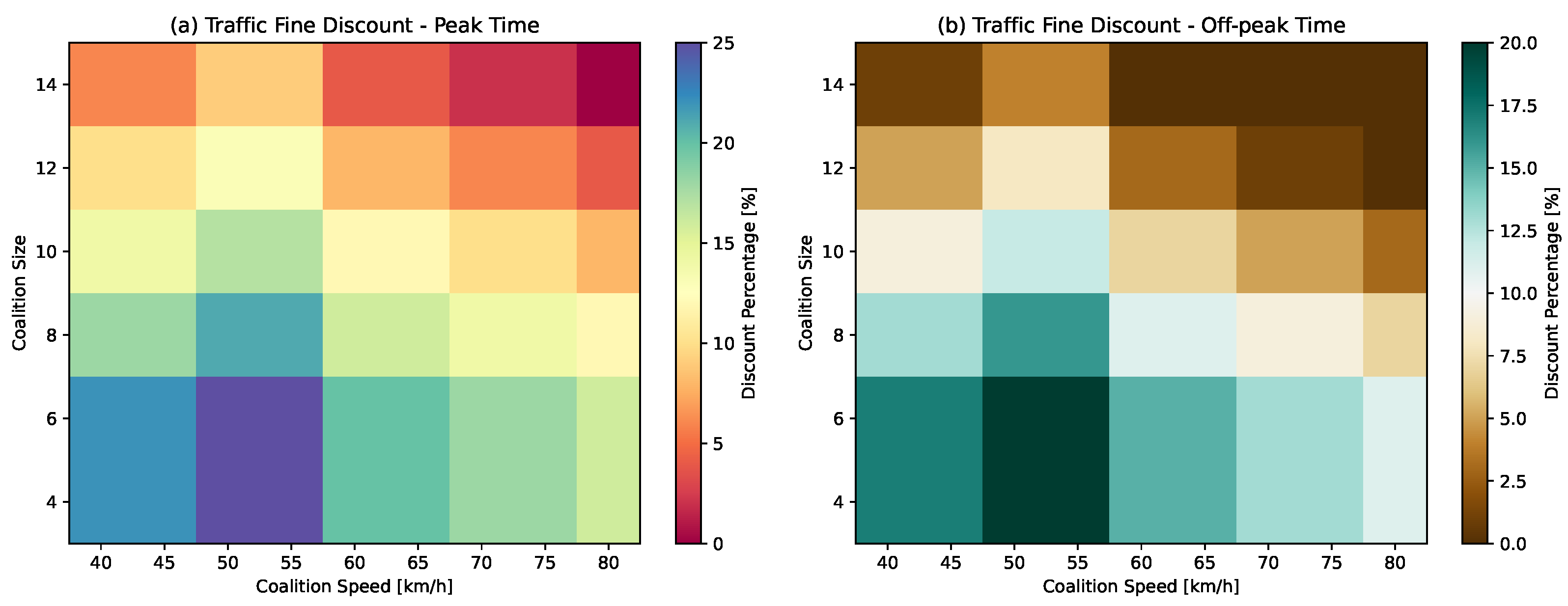 Sensors 24 00182 g014