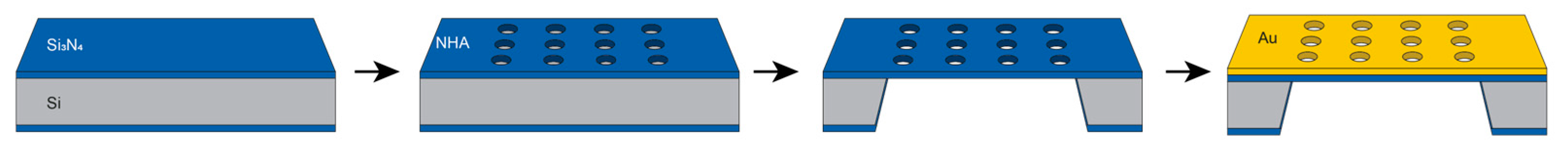 Sensors 24 00186 g001