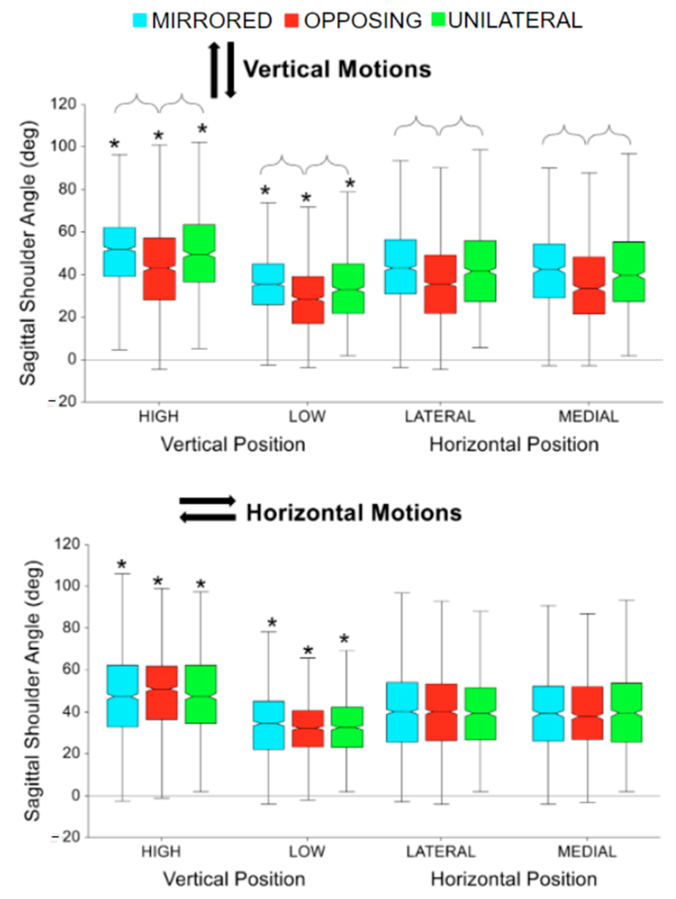 Sensors 24 00233 g009