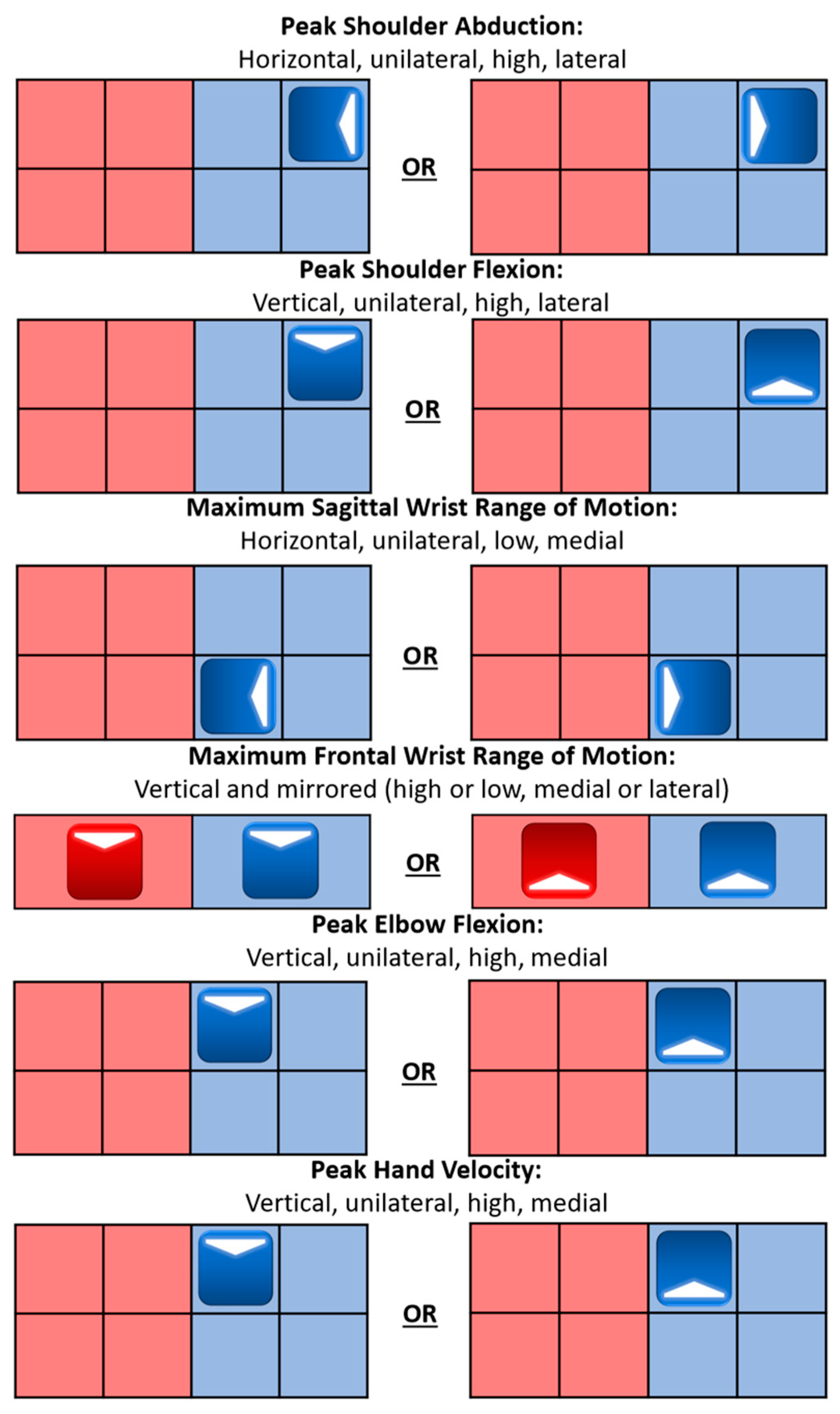 Sensors 24 00233 g014
