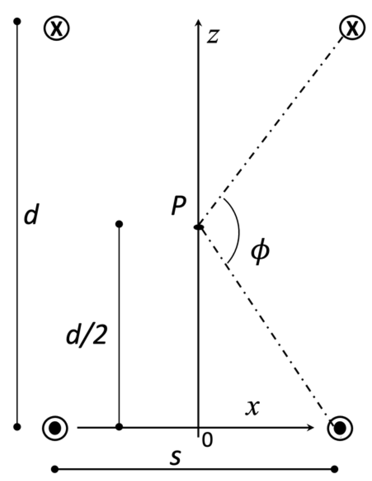 Sensors 24 00237 g004