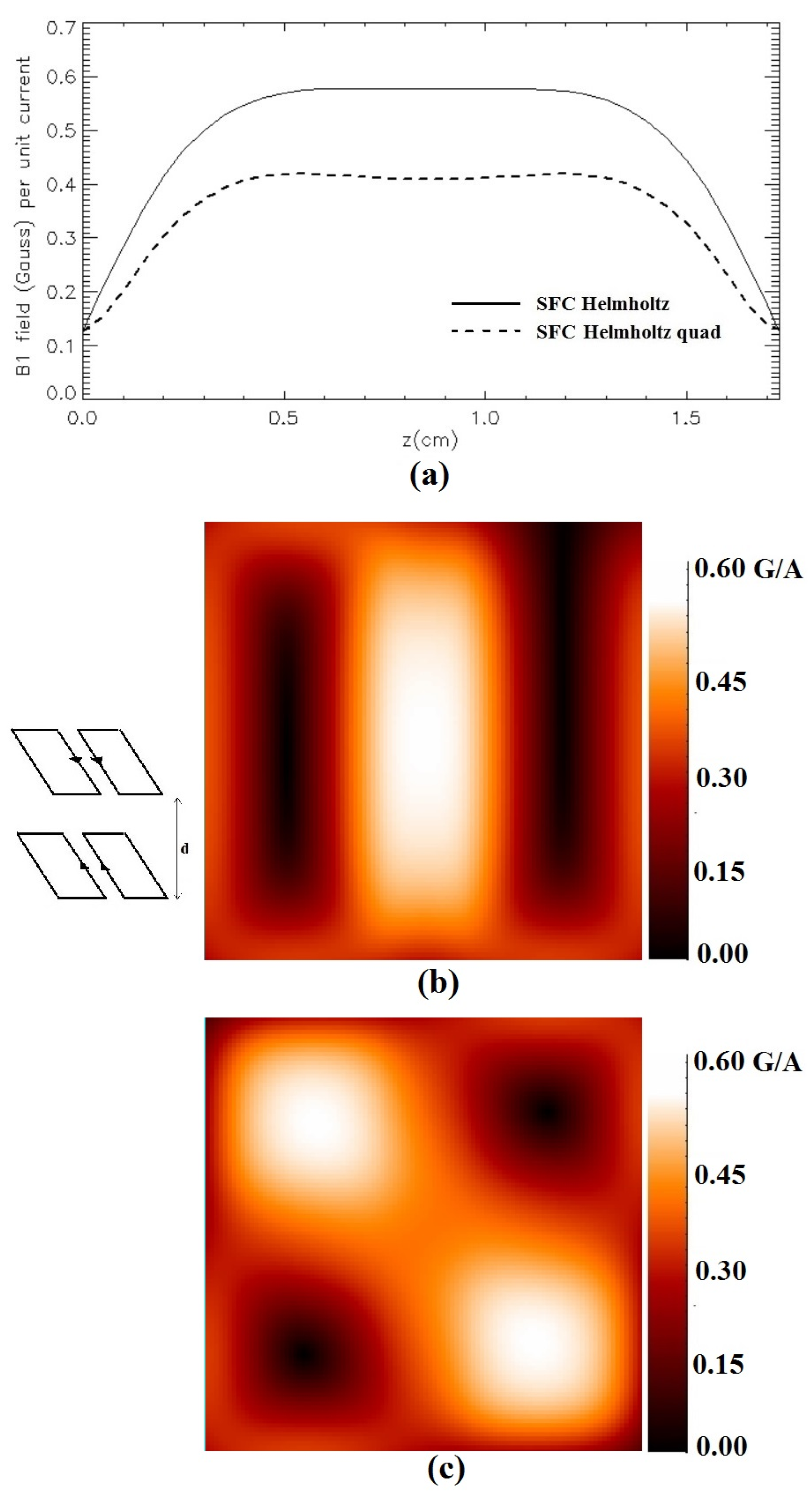 Sensors 24 00237 g010