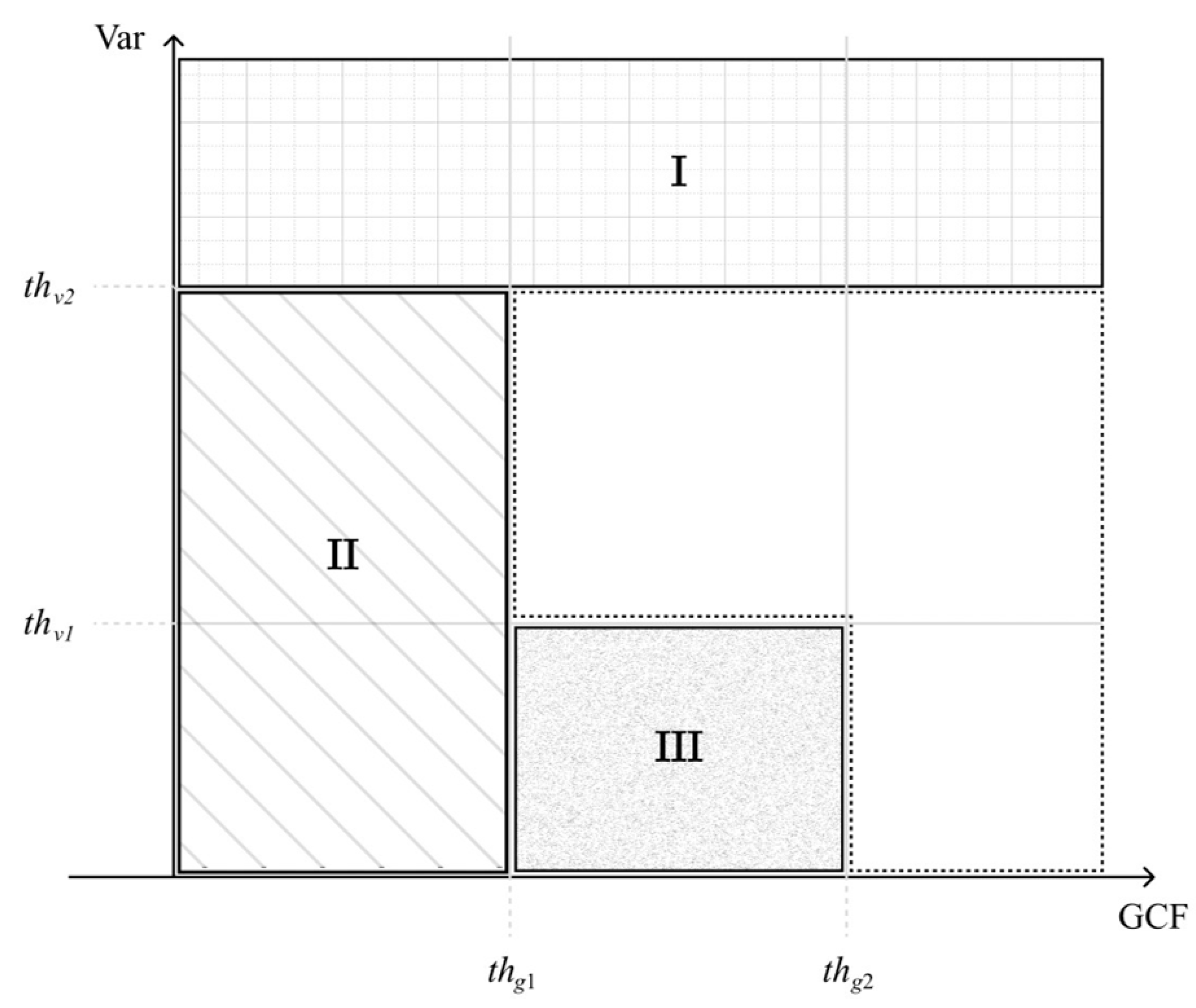 Sensors 24 00262 g002 Sensors 24 00262 g002