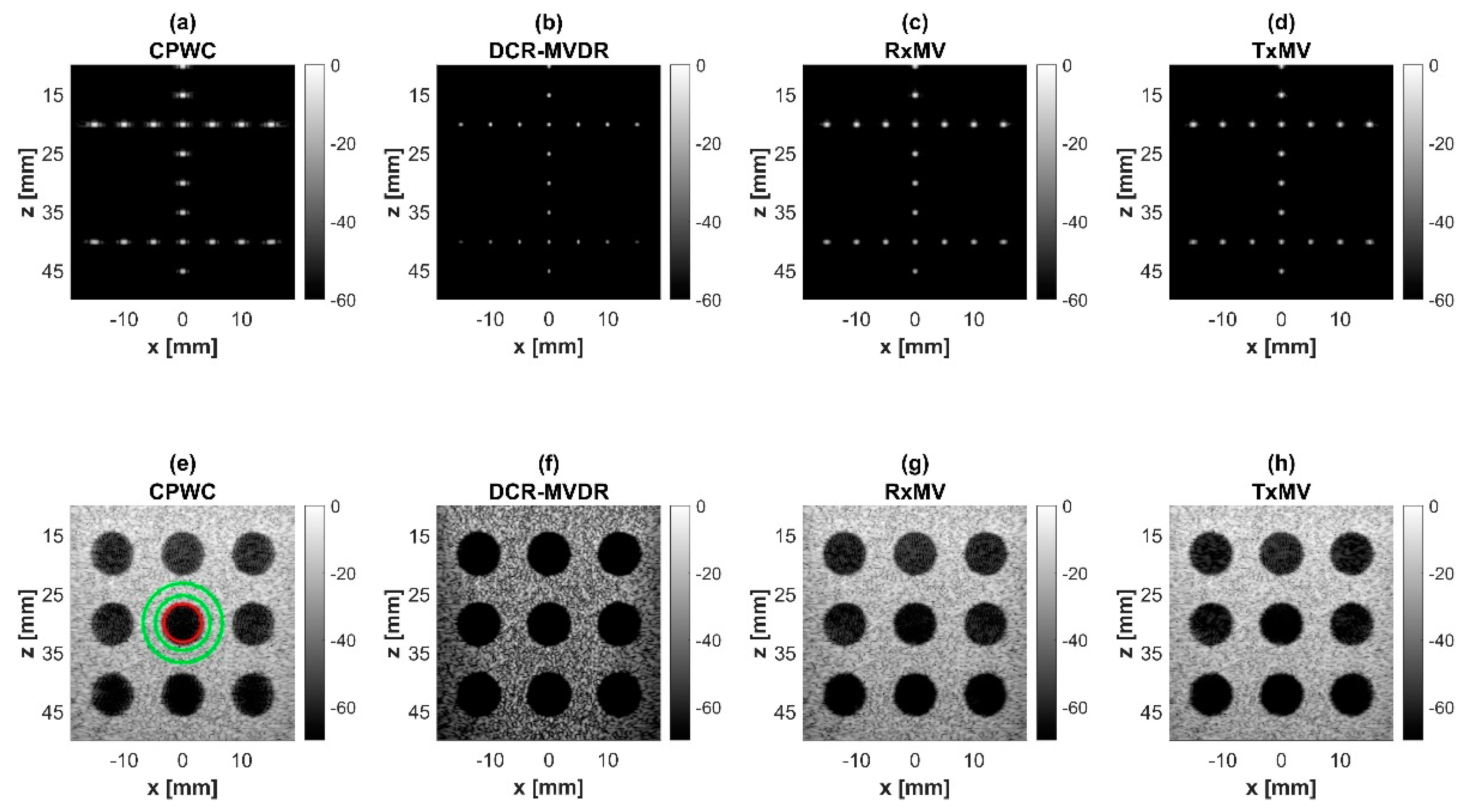 Sensors 24 00262 g004 Sensors 24 00262 g004