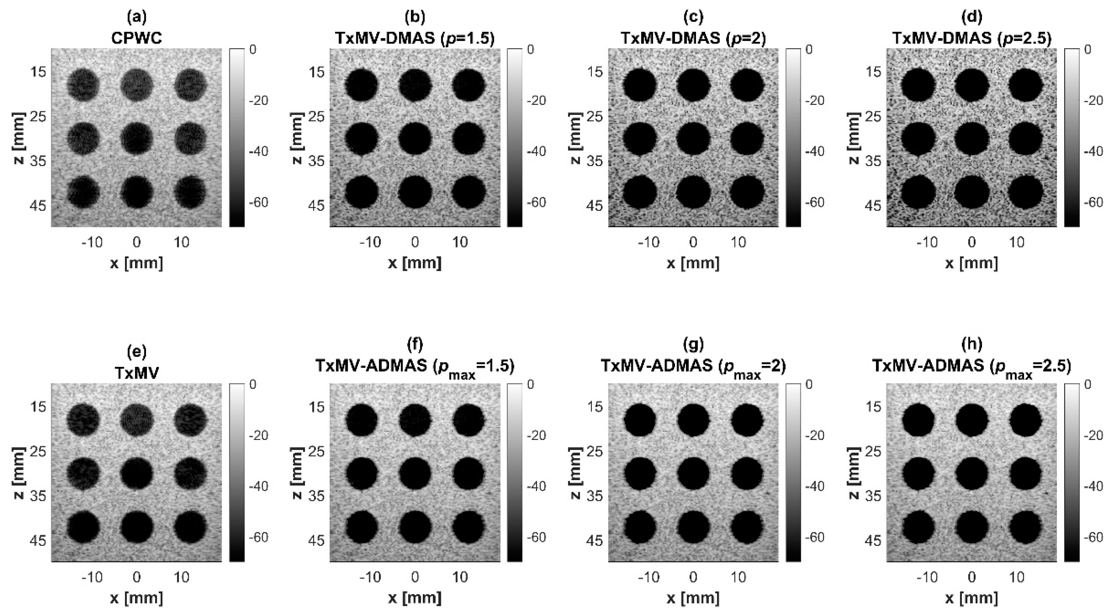 Sensors 24 00262 g007 Sensors 24 00262 g007