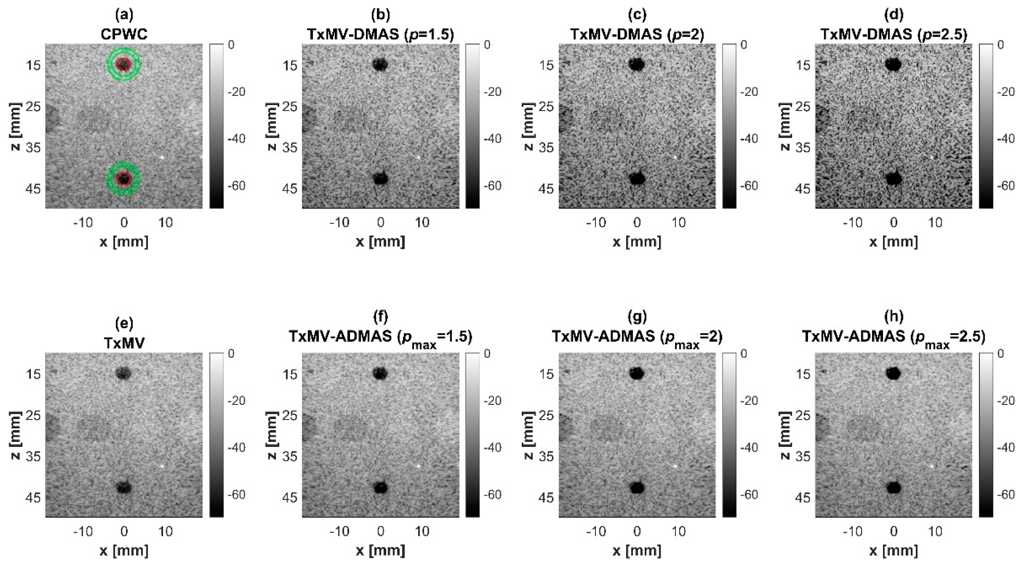 Sensors 24 00262 g013 Sensors 24 00262 g013