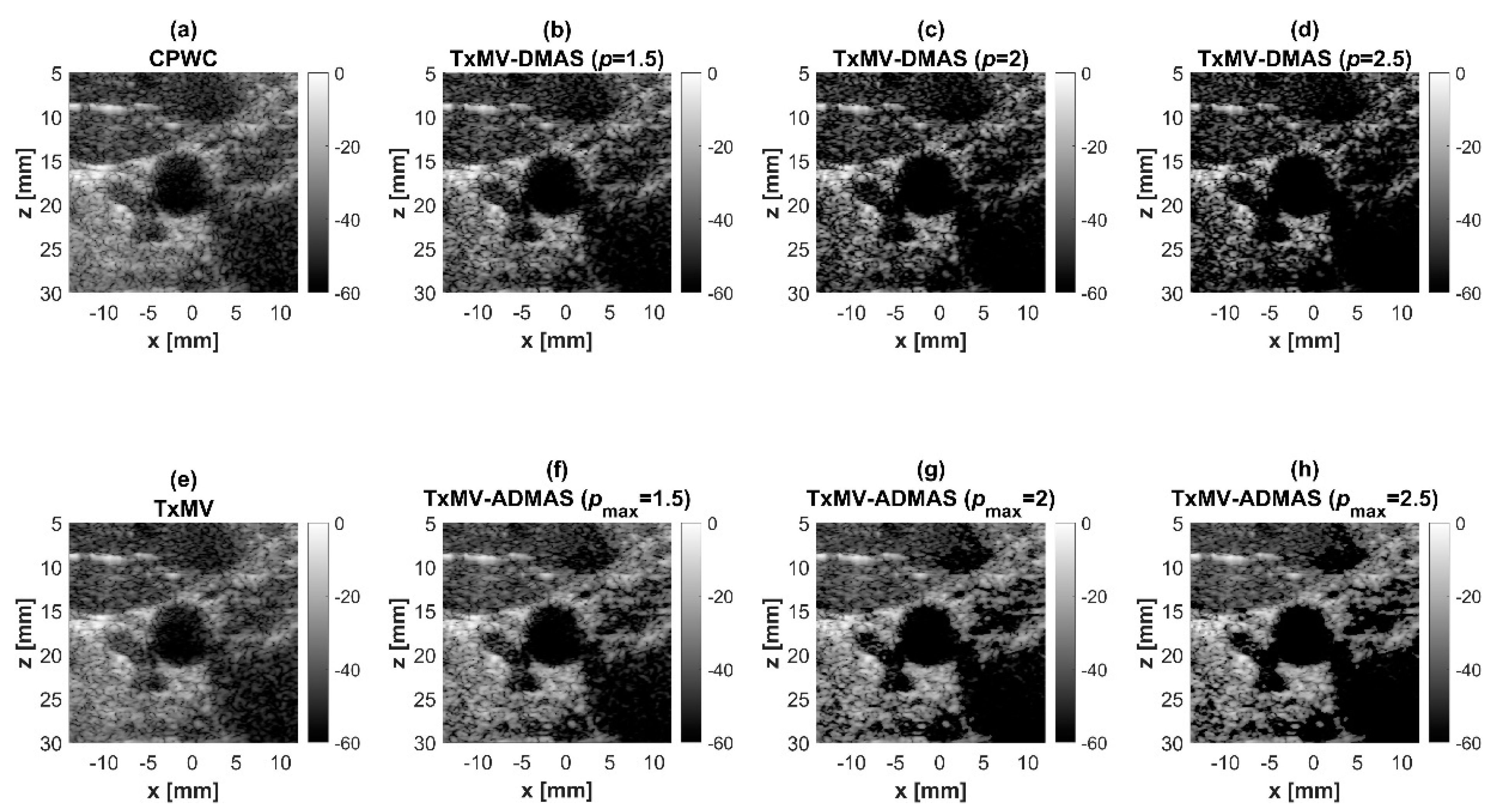 Sensors 24 00262 g014 Sensors 24 00262 g014