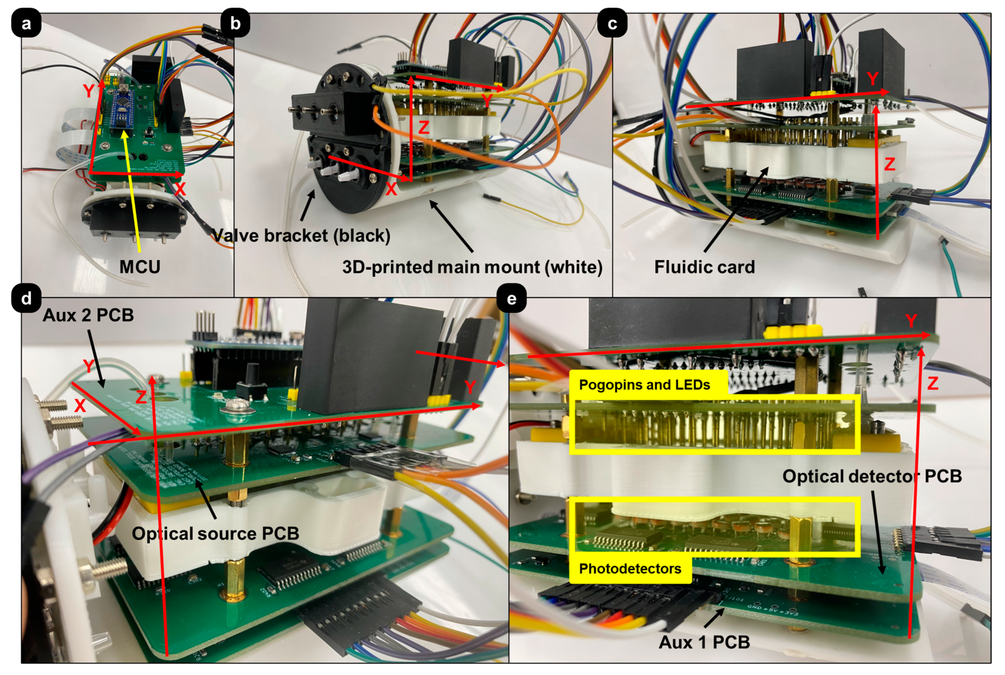 Sensors 24 00265 g008