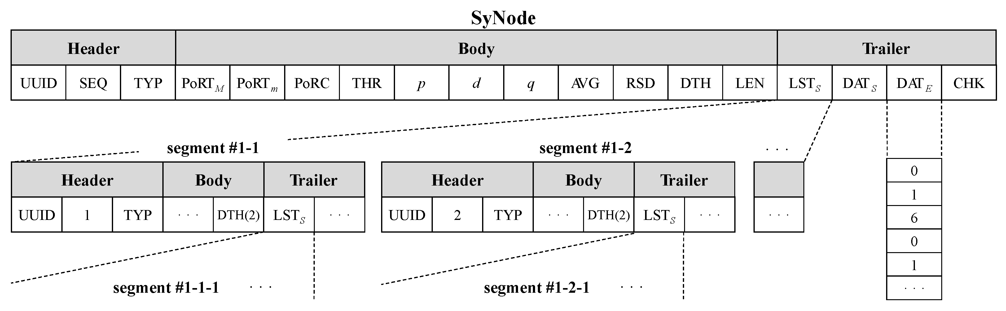 Sensors 24 00266 g004
