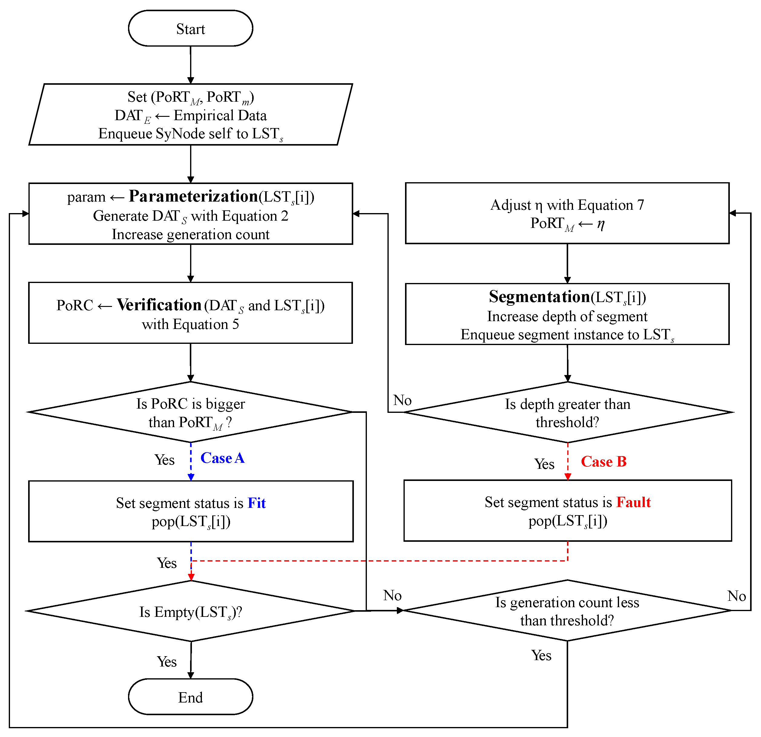 Sensors 24 00266 g005