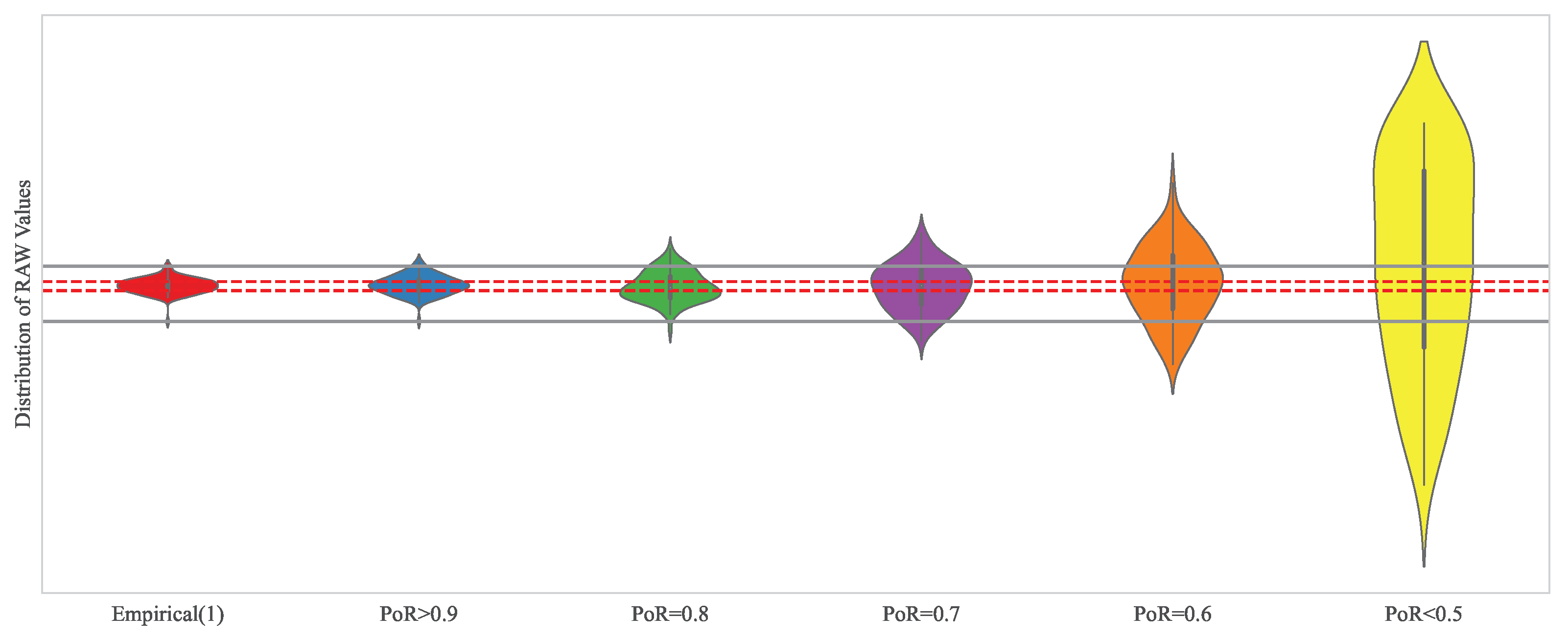 Sensors 24 00266 g007