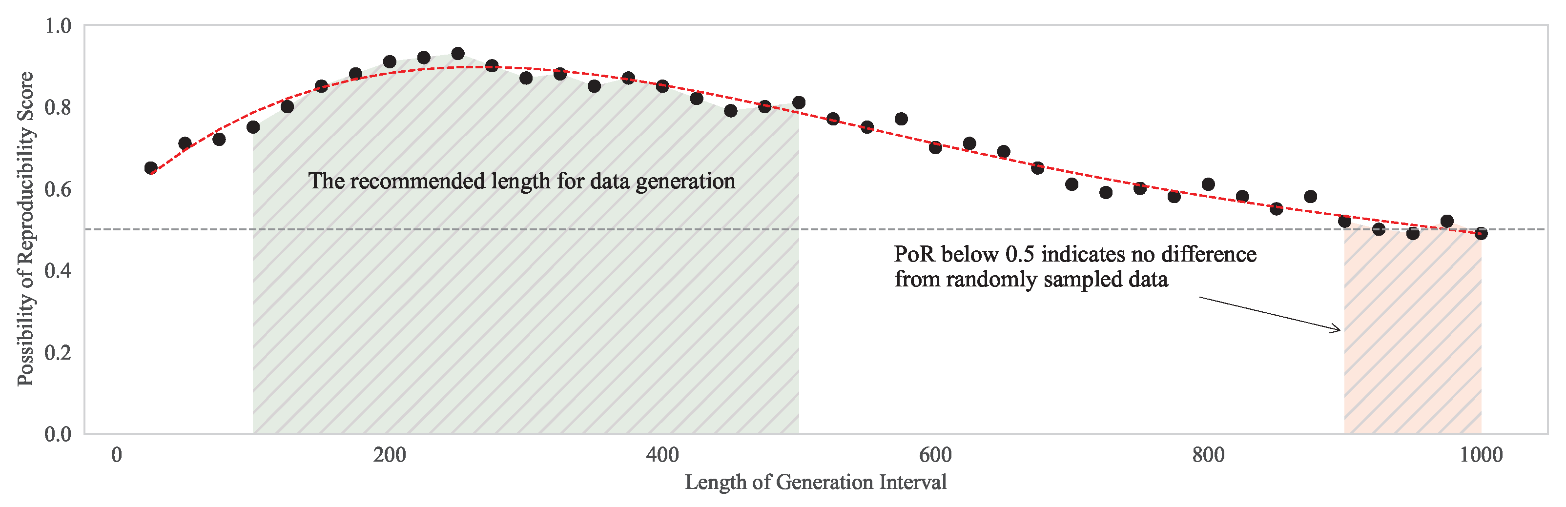 Sensors 24 00266 g010