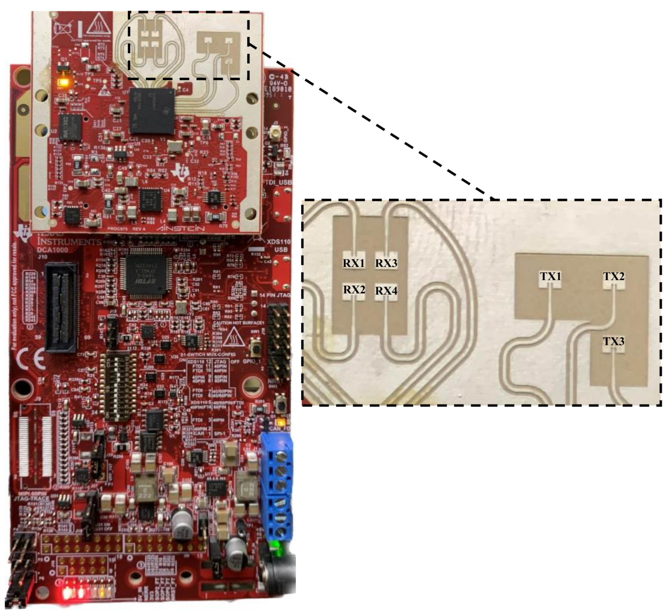 Intelligent fall detection using TI mmWave radar sensors