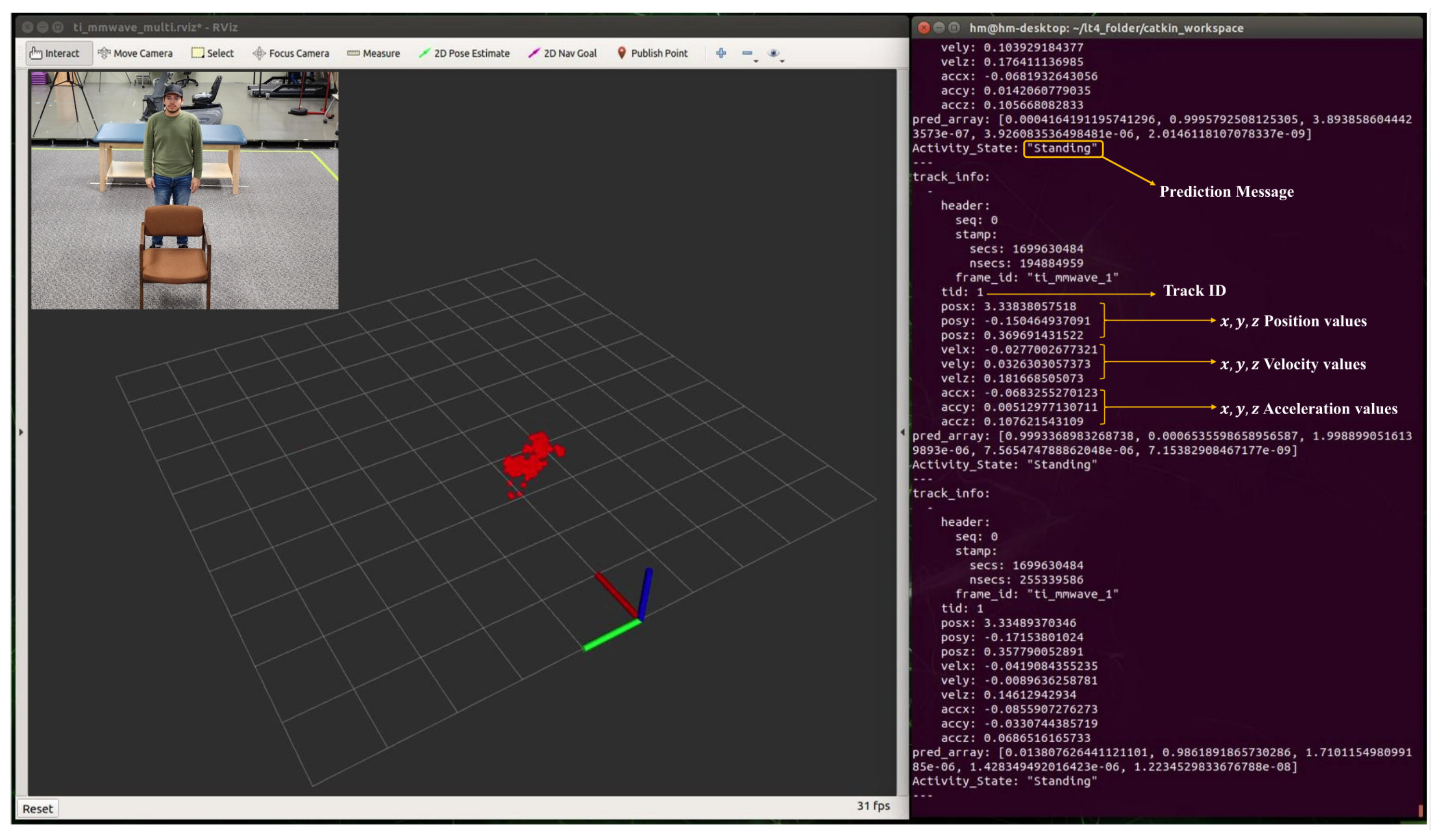 Sensors 24 00268 g010