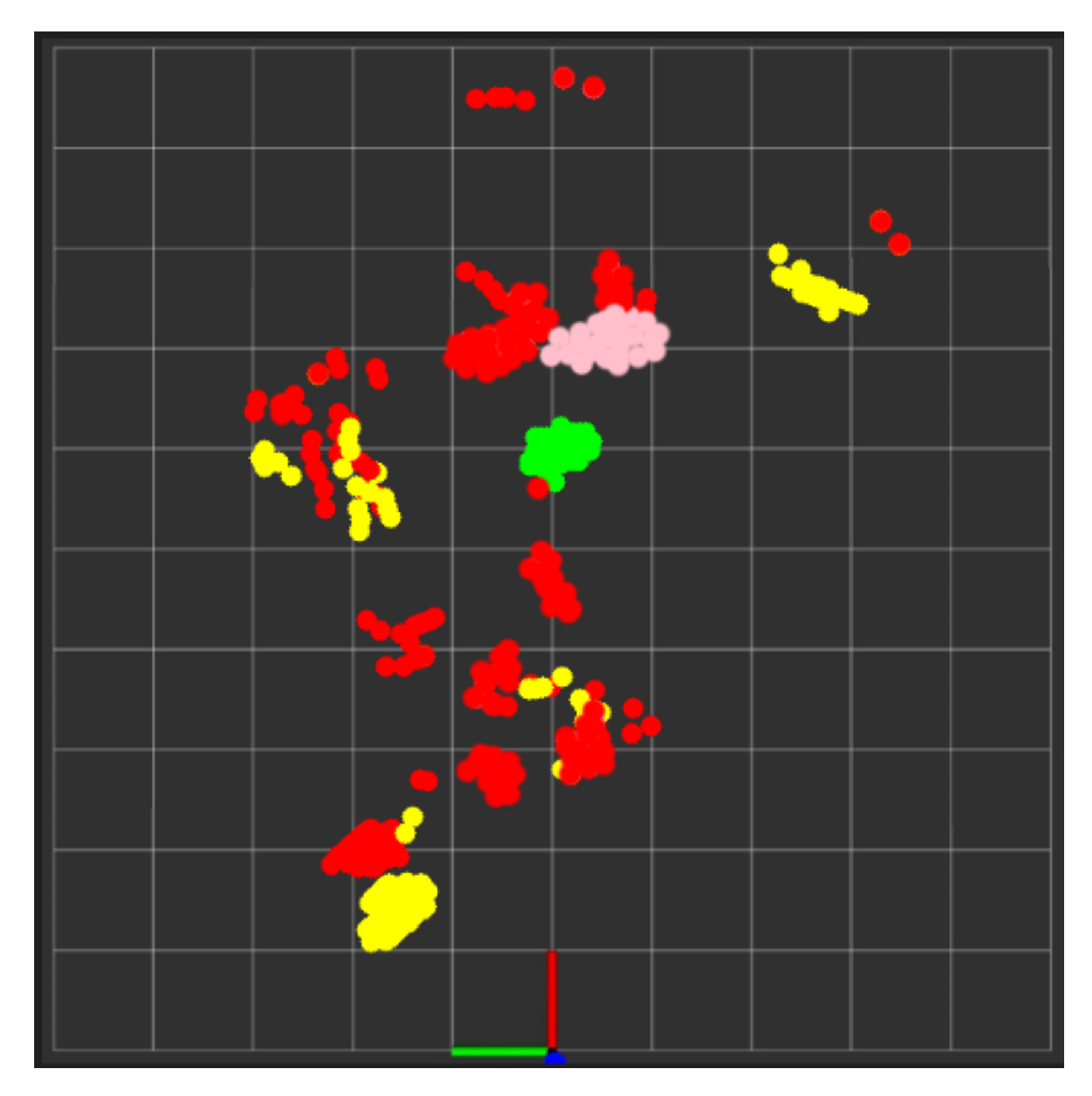 Sensors 24 00268 g017