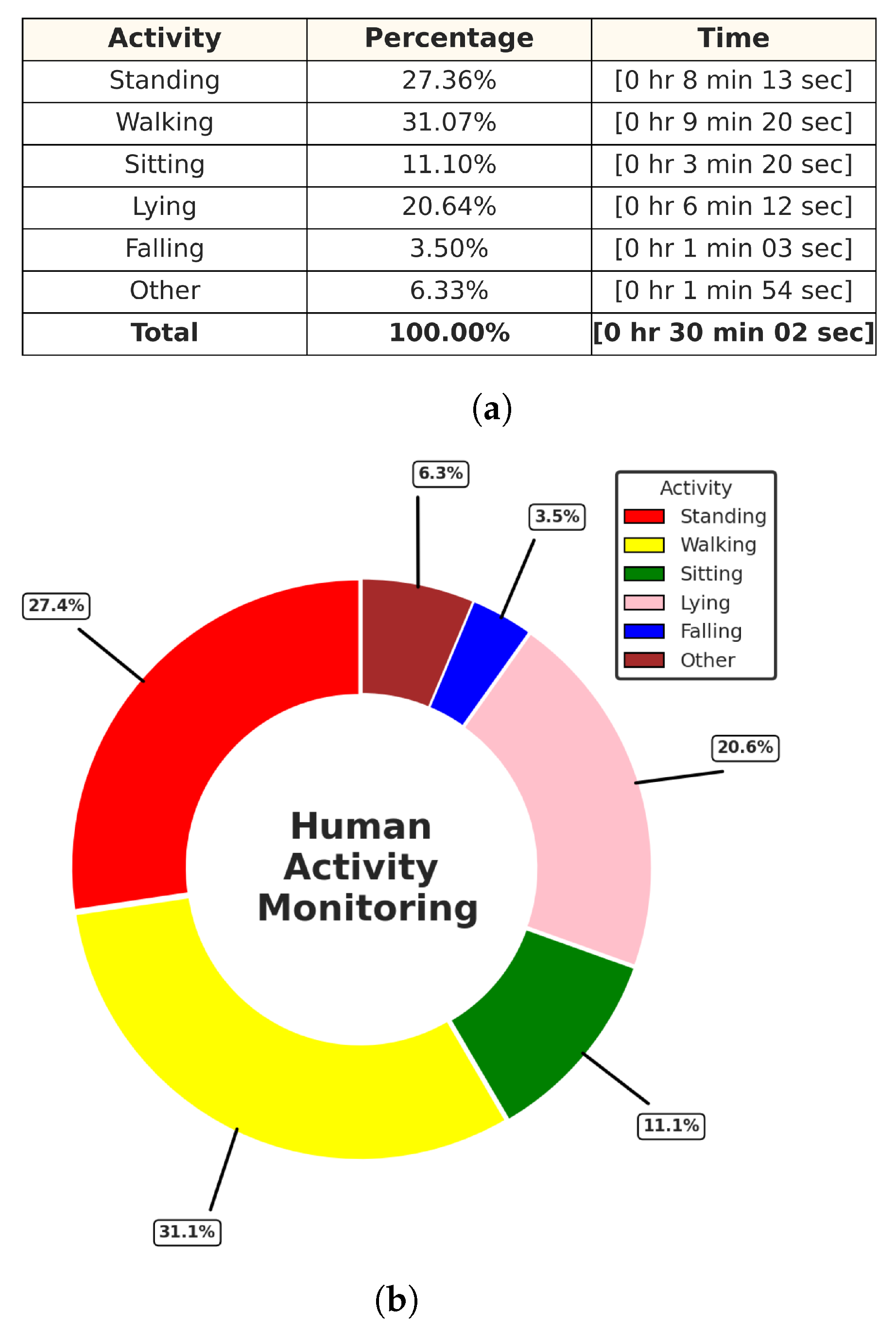 Sensors 24 00268 g019