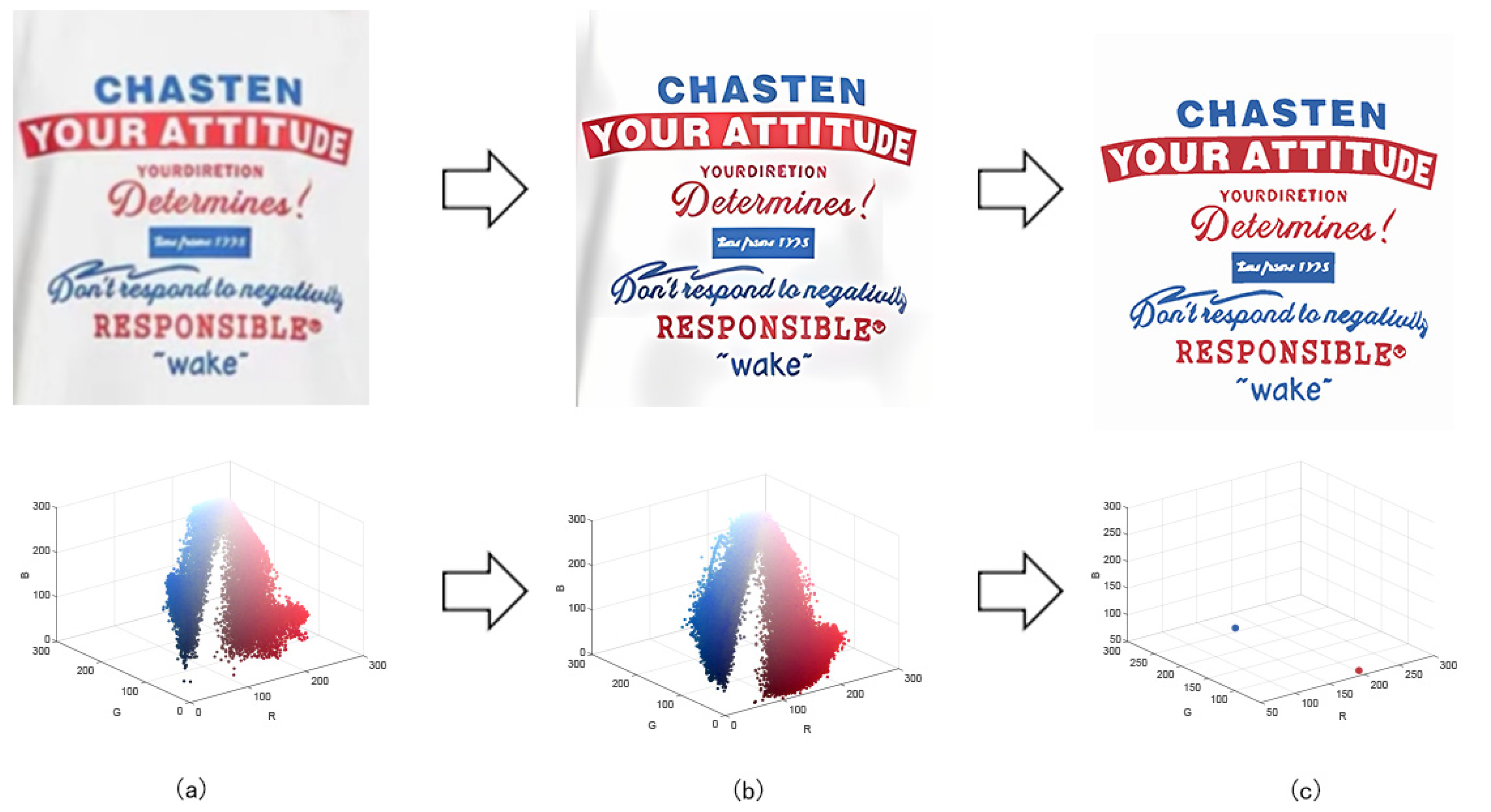 Sensors 24 00281 g007