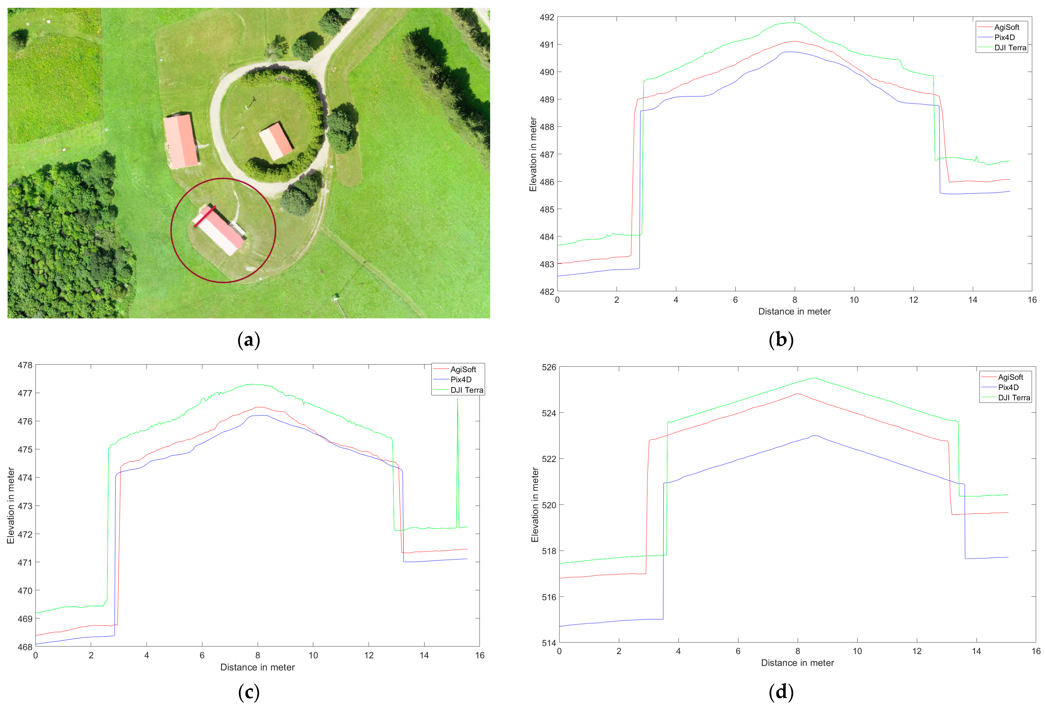 Sensors 24 00286 g006 Sensors 24 00286 g006