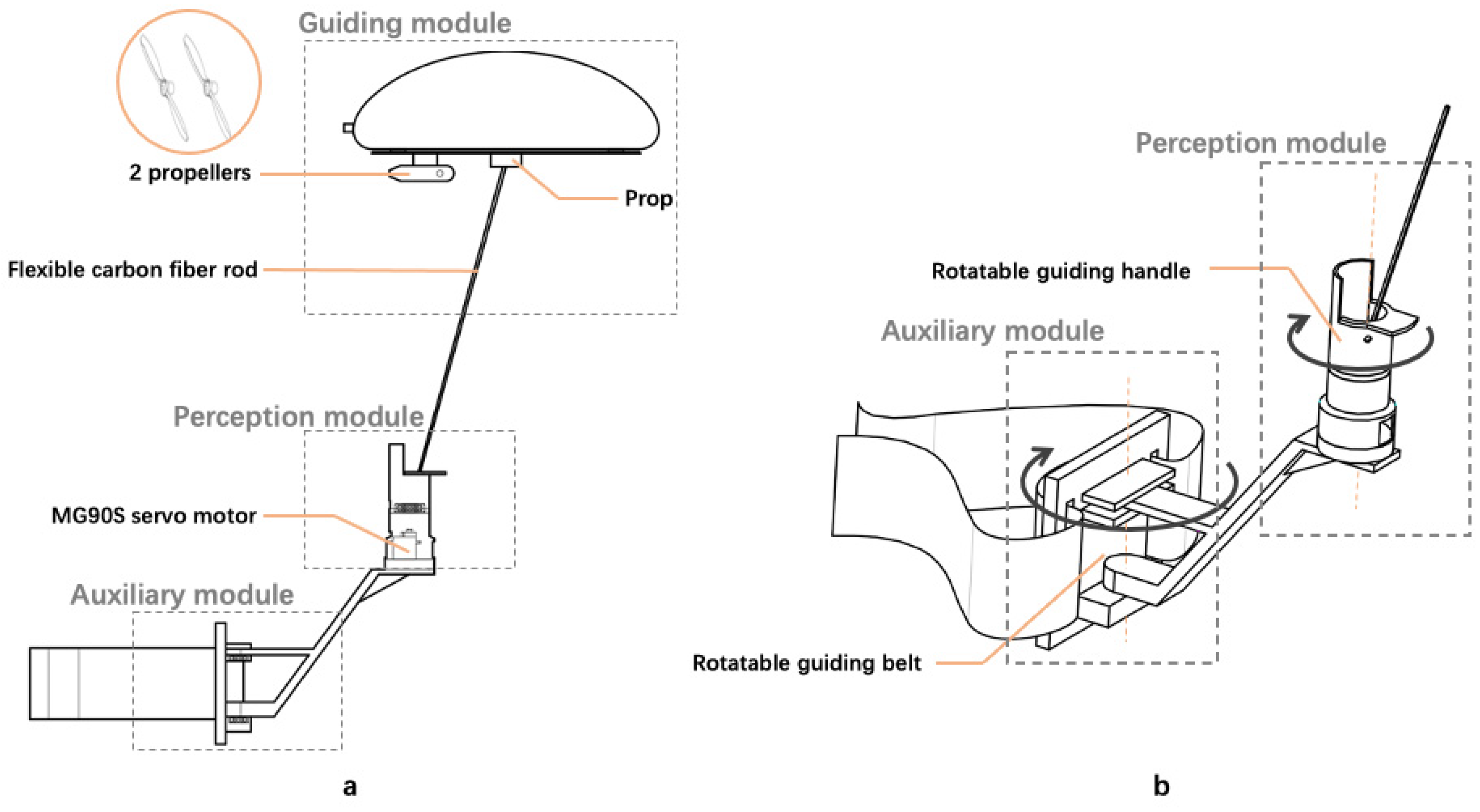 Sensors 24 00297 g003