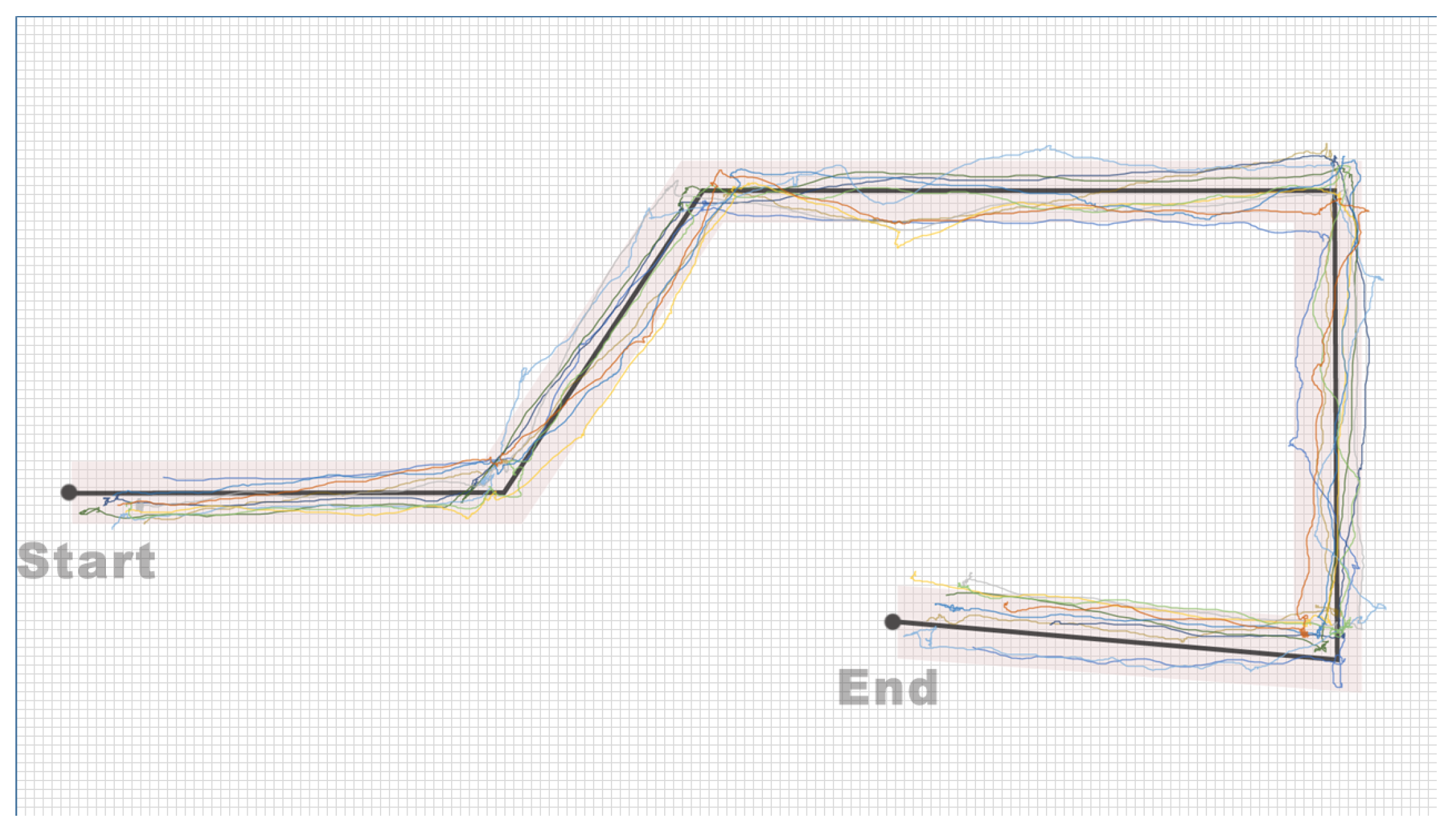 Sensors 24 00297 g010