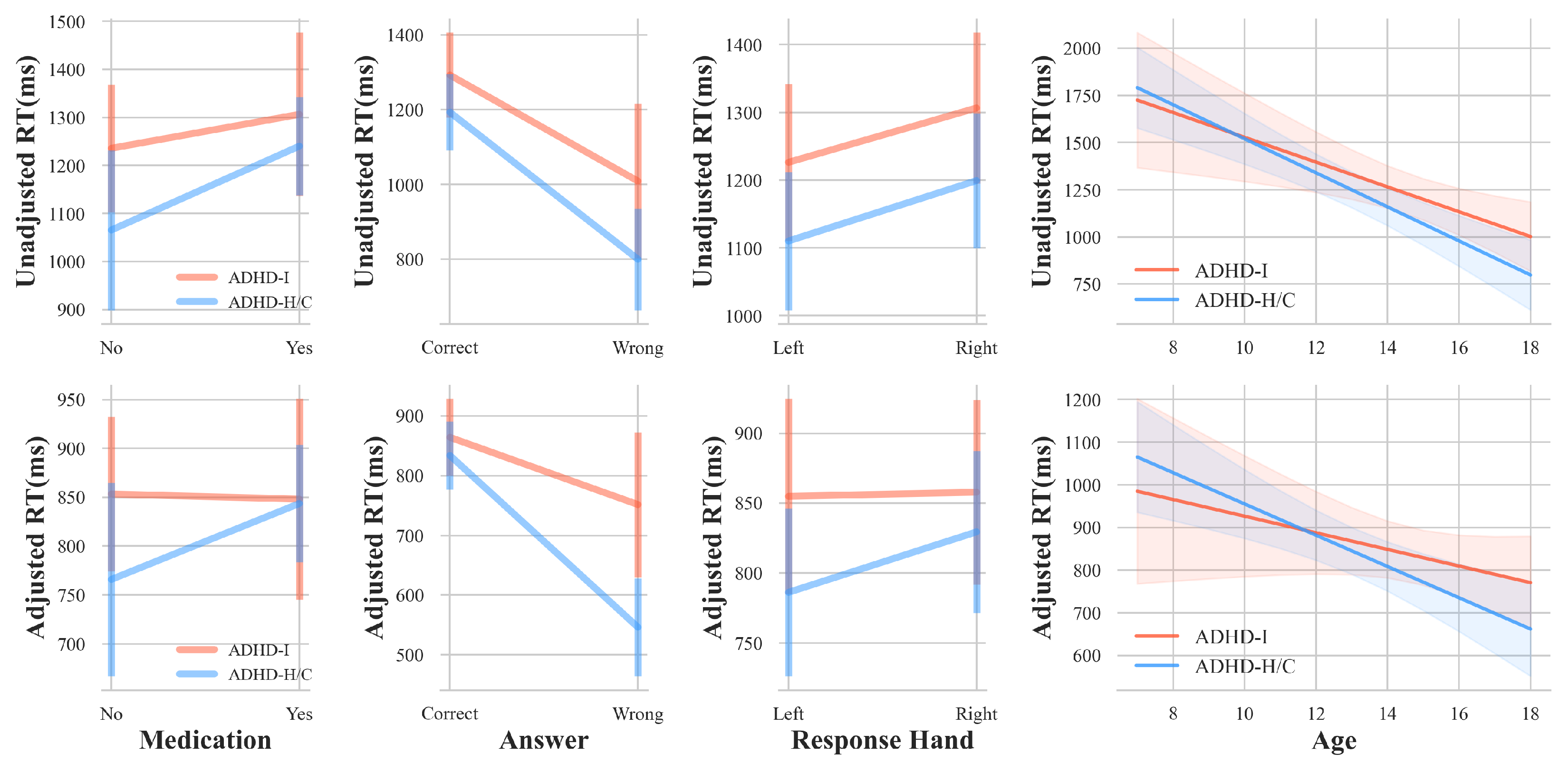 Sensors 24 00323 g005