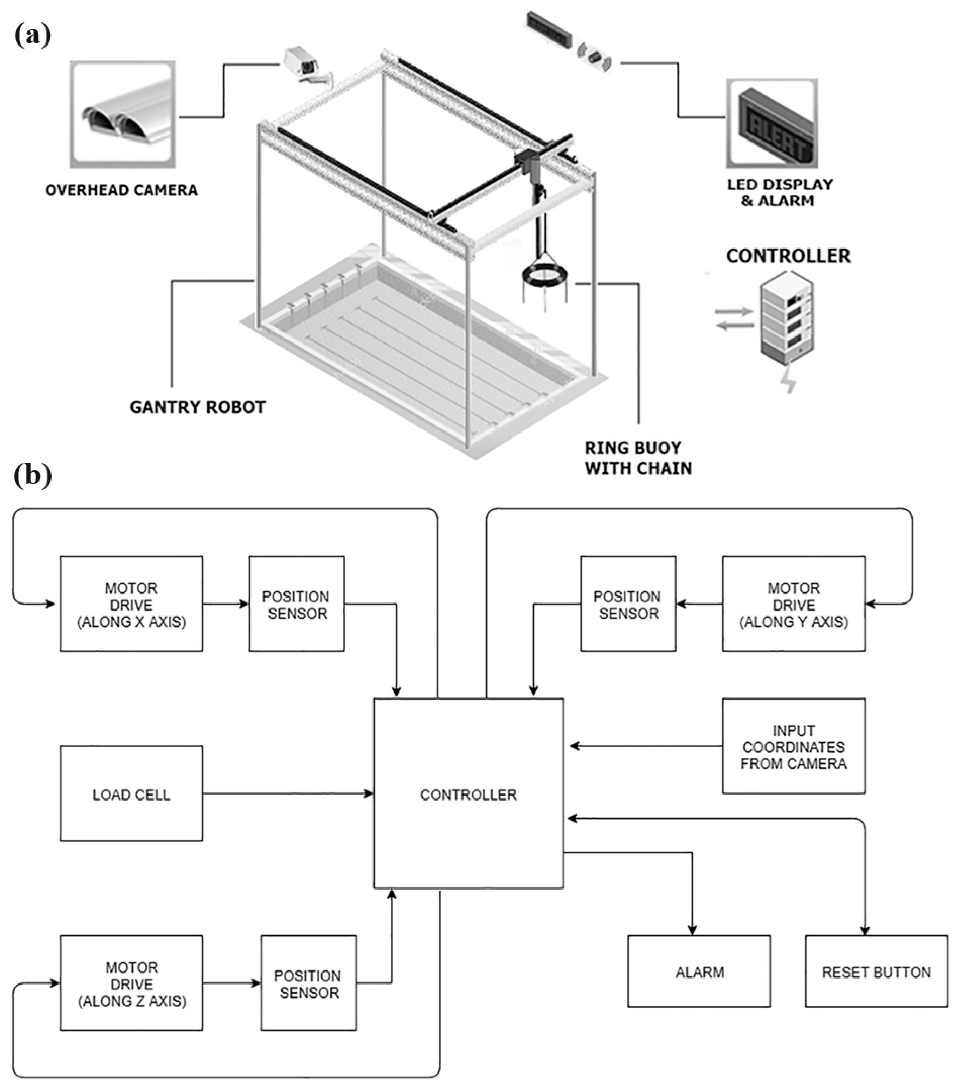 Sensors 24 00331 g004 Sensors 24 00331 g004